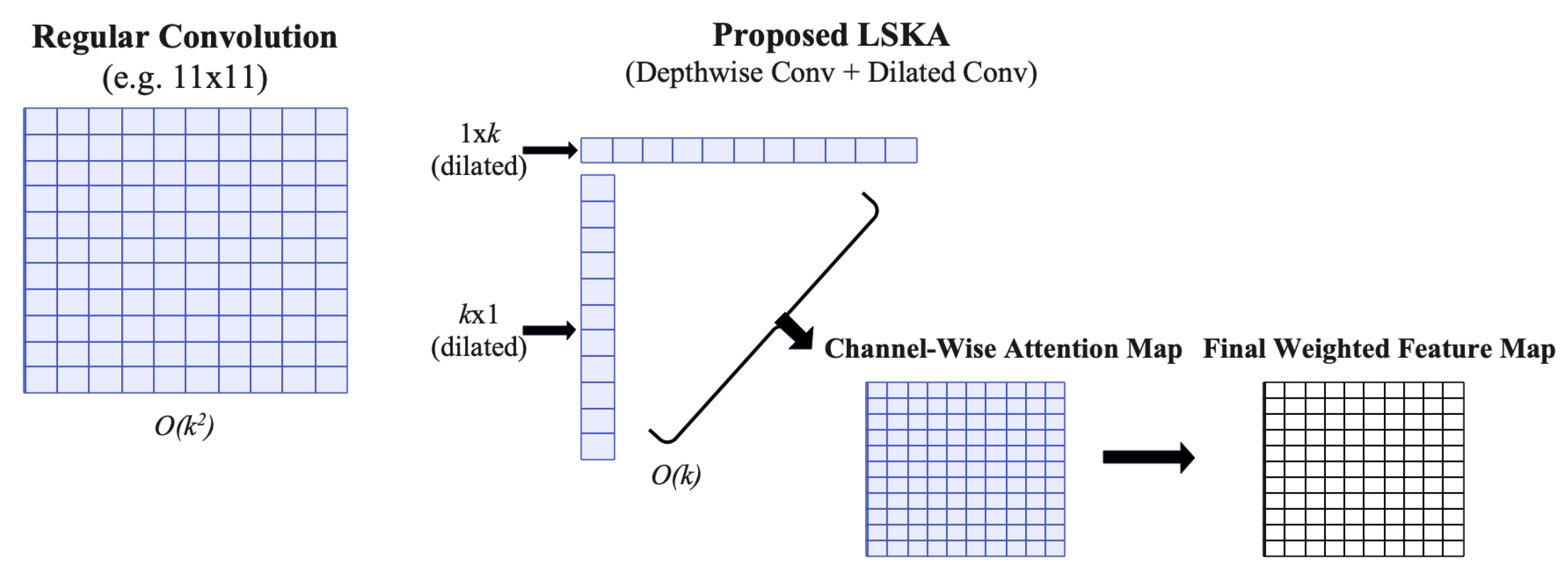 Applsci 15 10694 g007