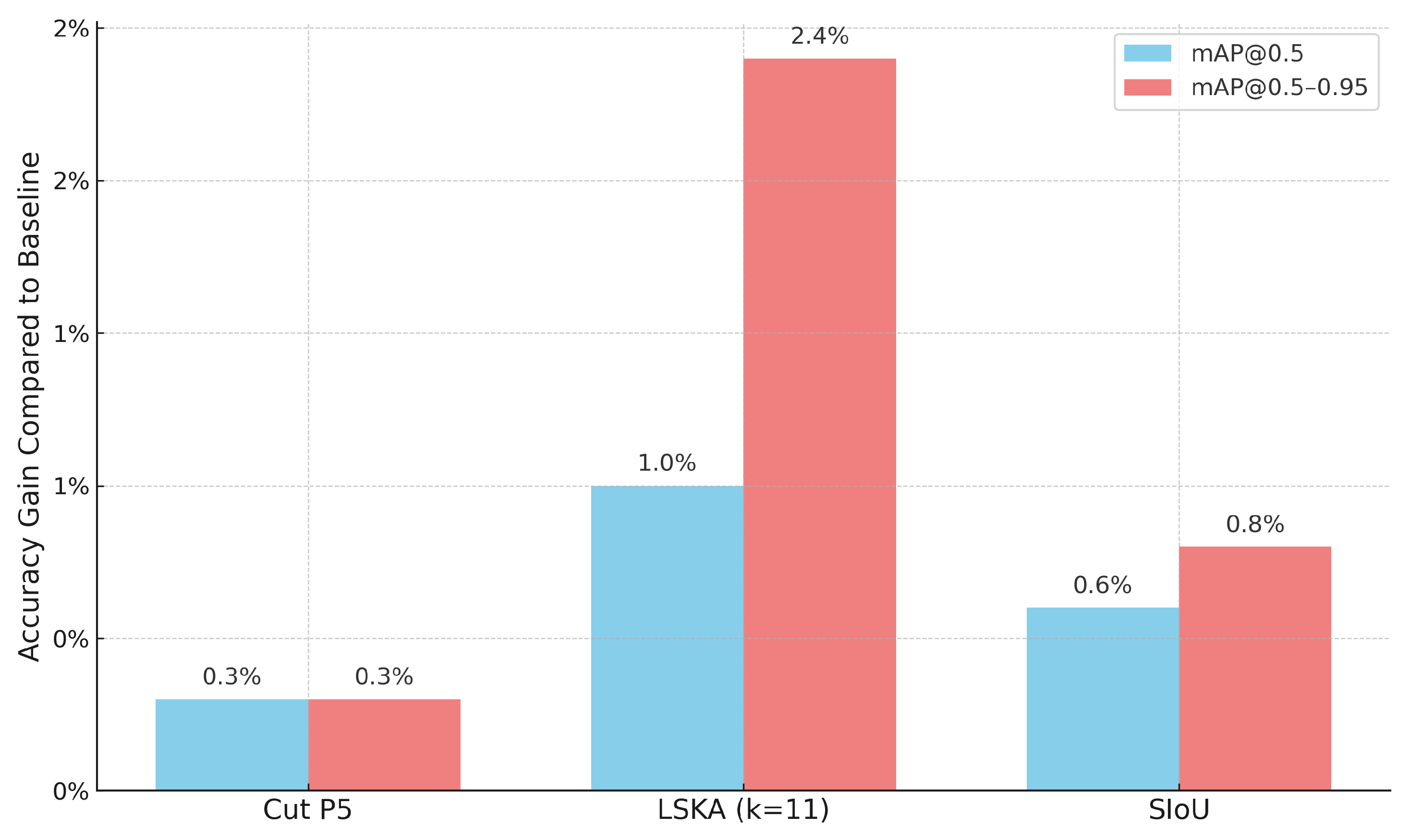 Applsci 15 10694 g009