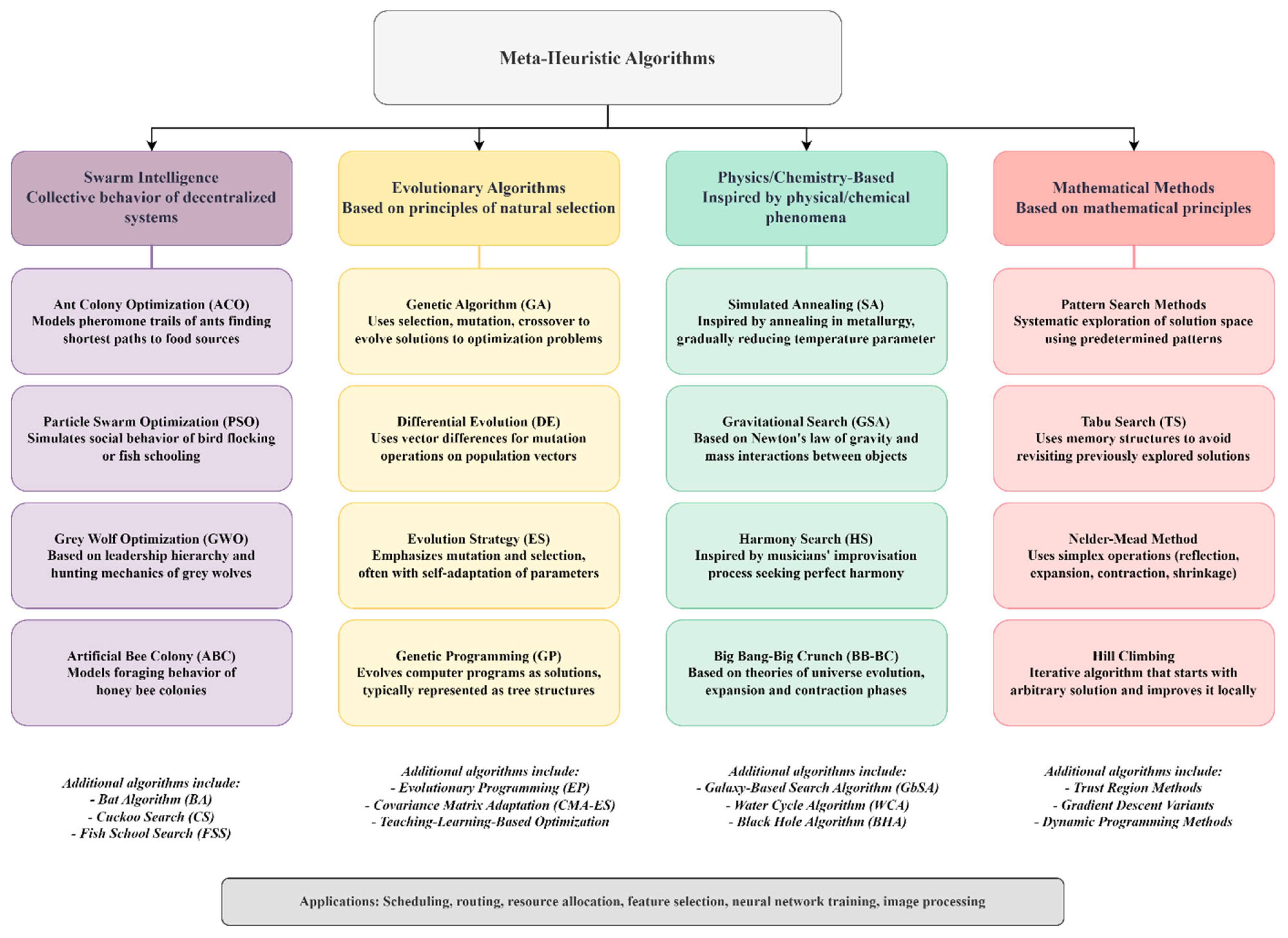 Applsci 15 10695 g001