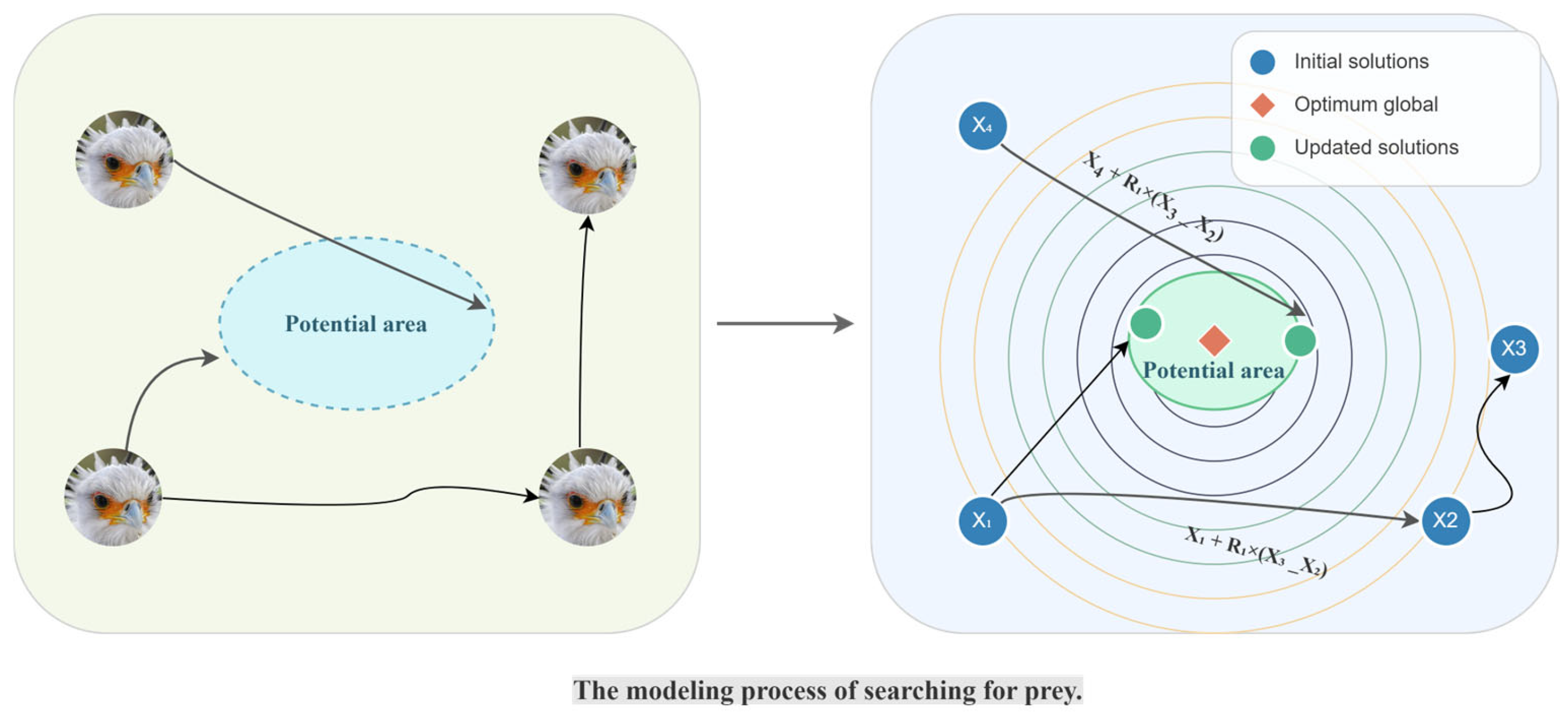Applsci 15 10695 g004