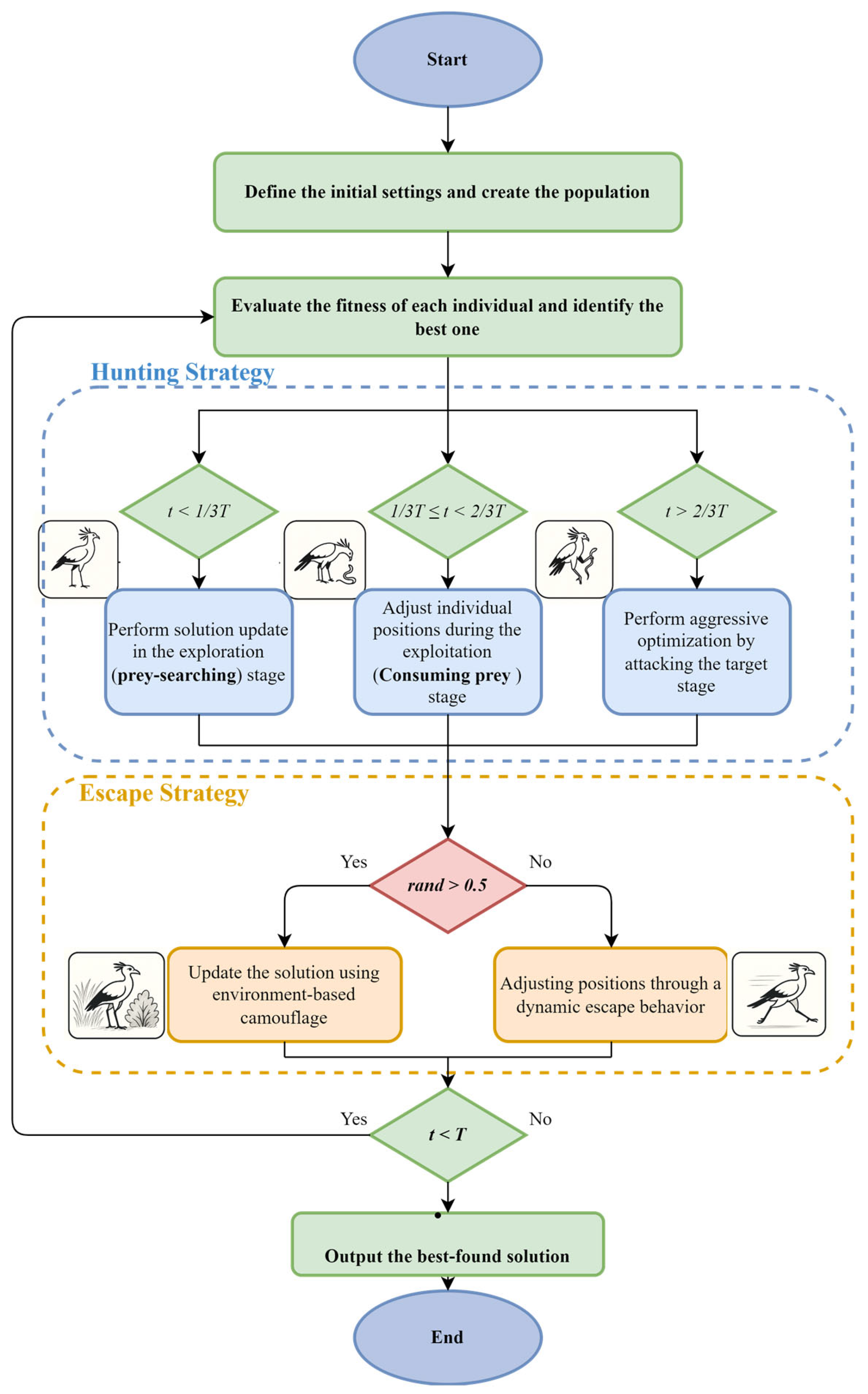Applsci 15 10695 g006
