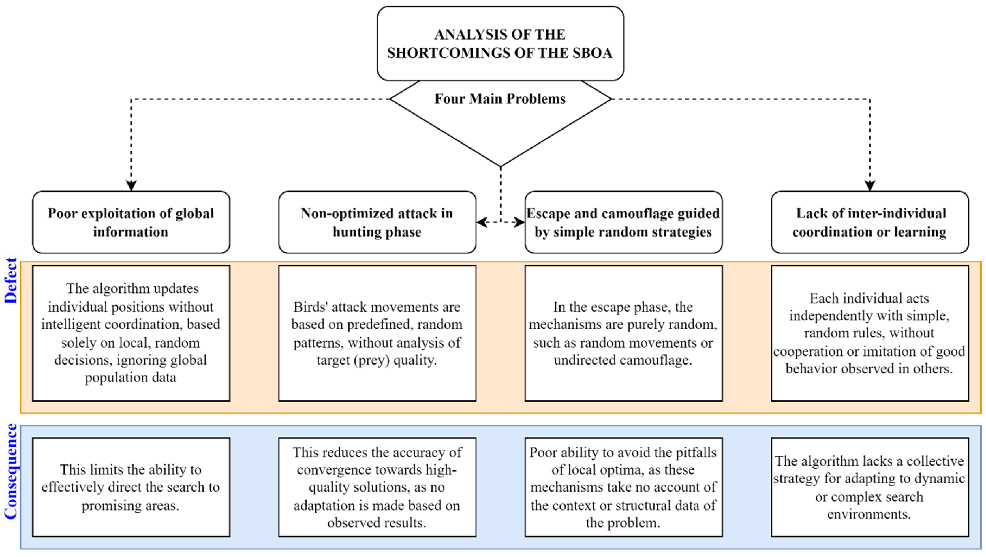 Applsci 15 10695 g007