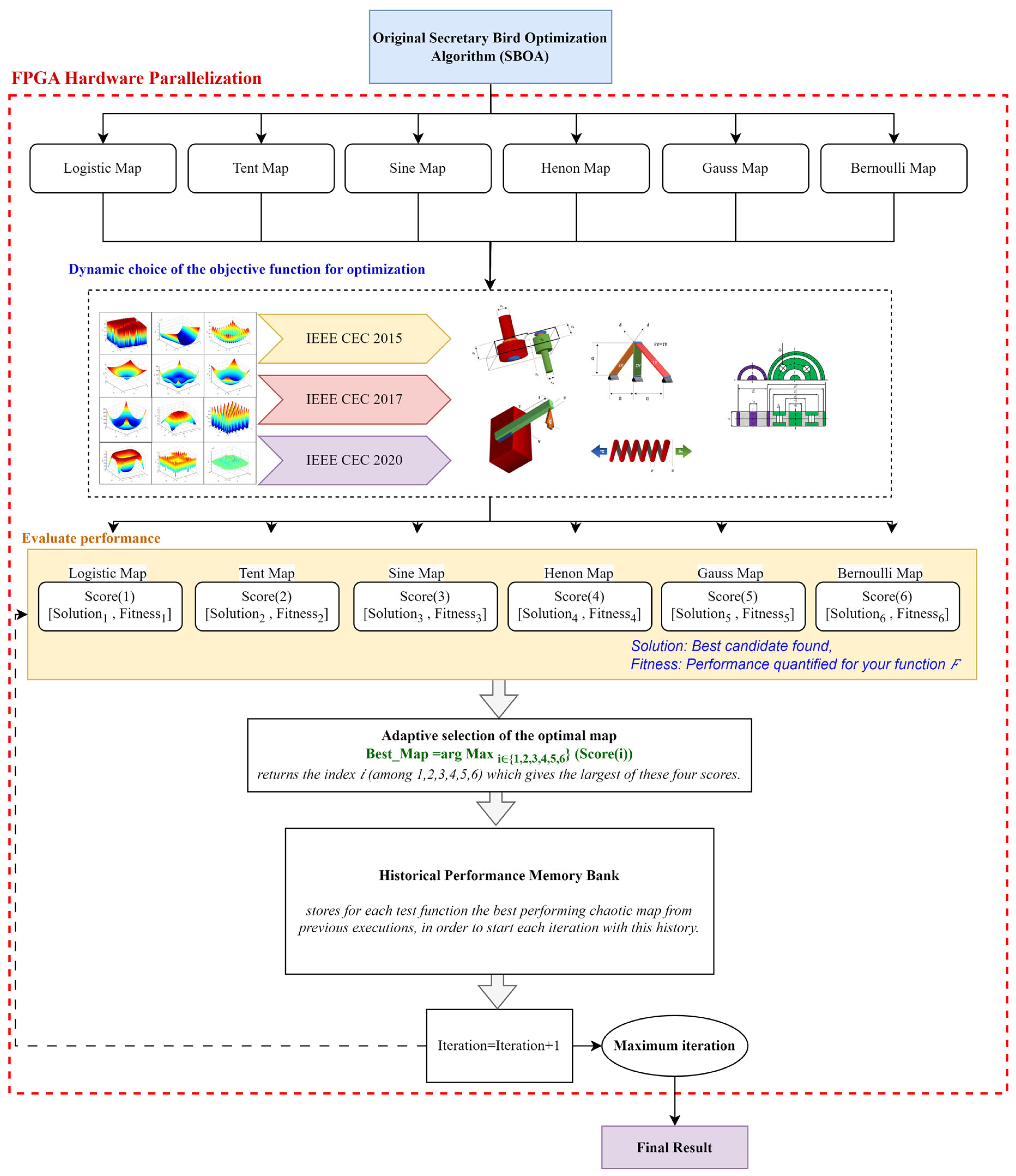 Applsci 15 10695 g009