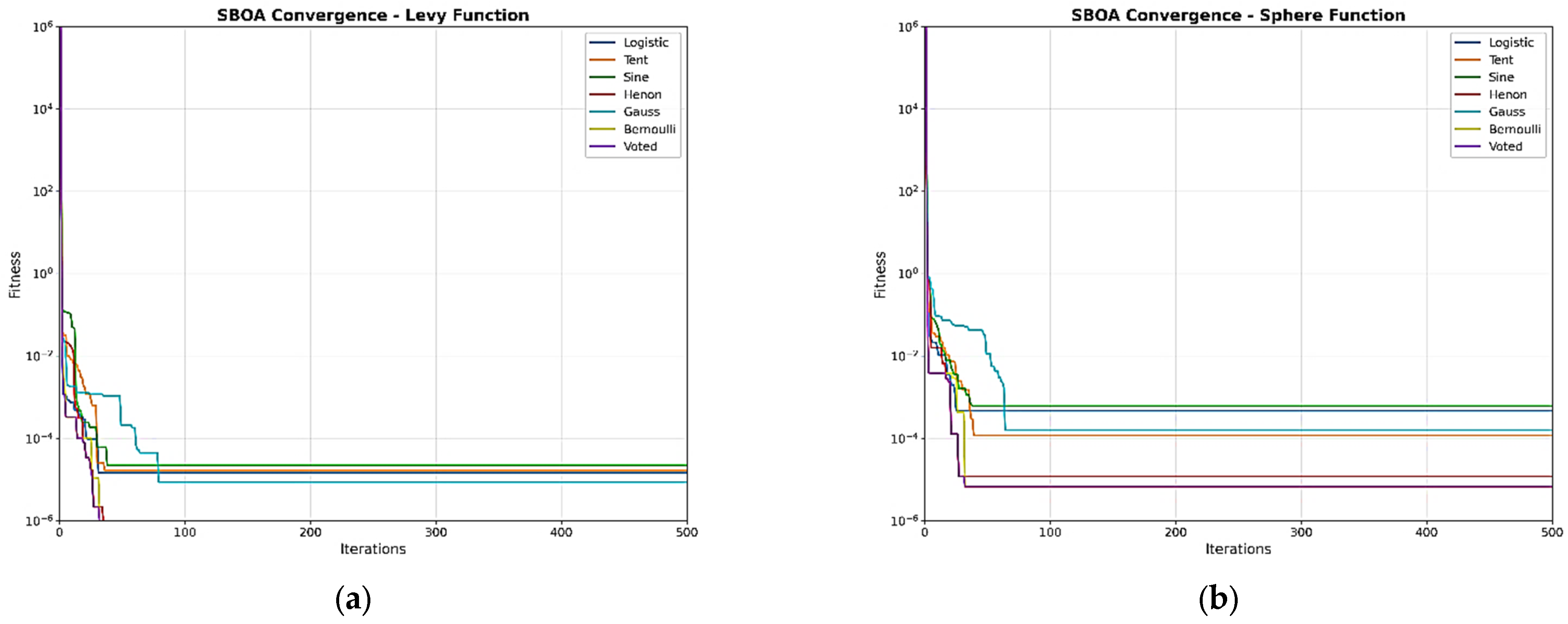 Applsci 15 10695 g019a