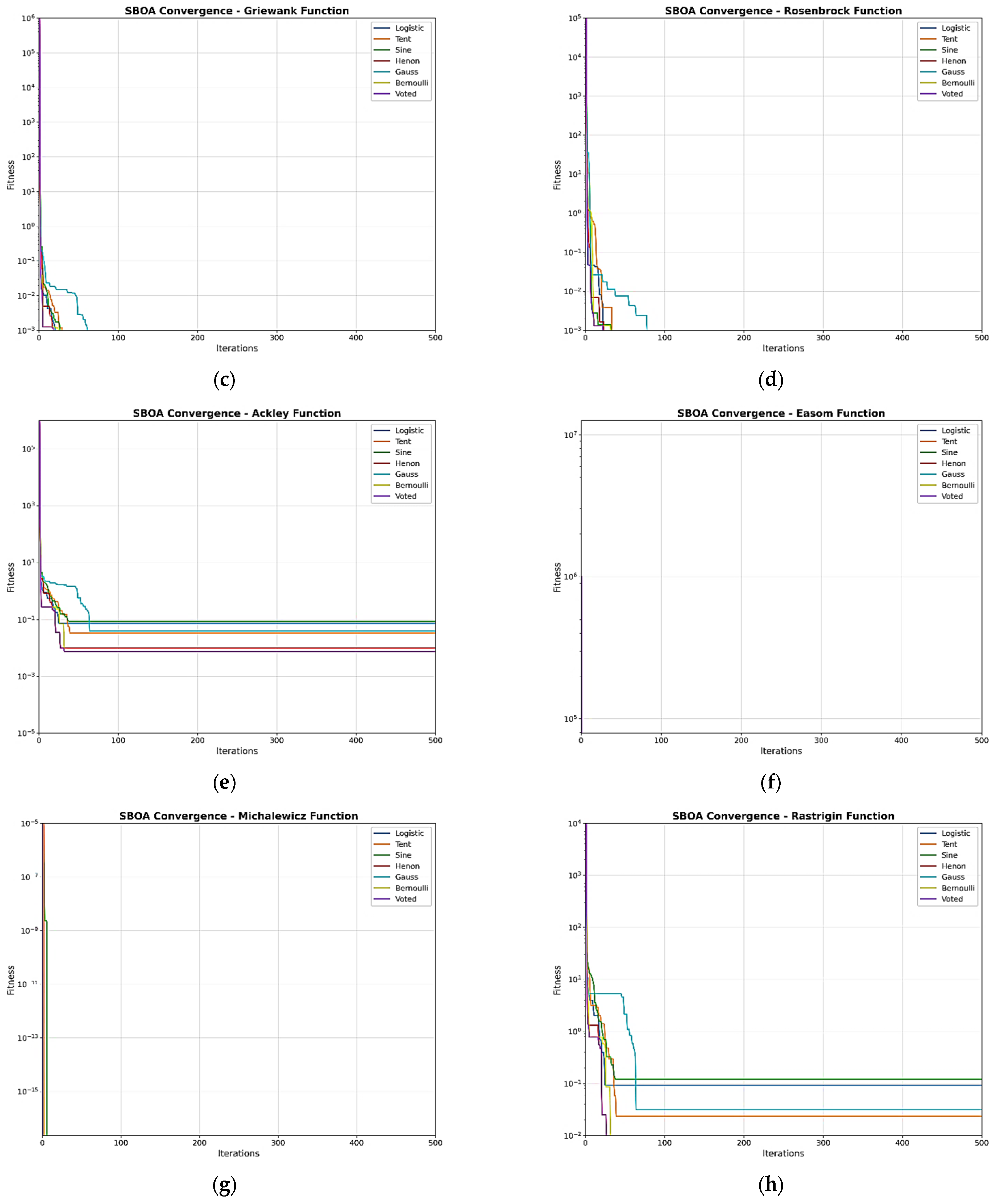 Applsci 15 10695 g019b