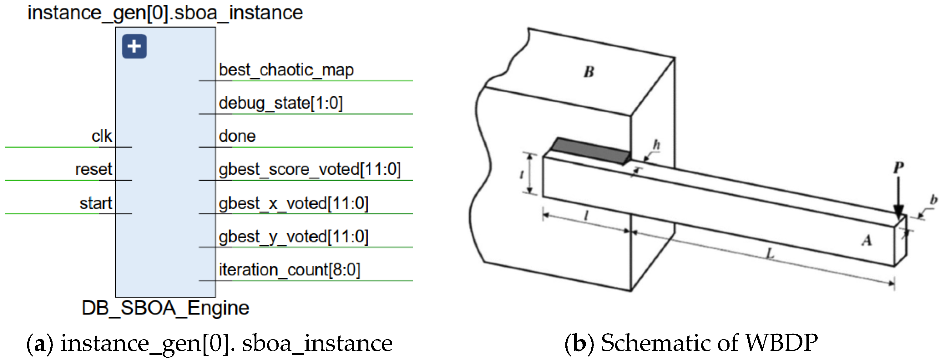 Applsci 15 10695 g022