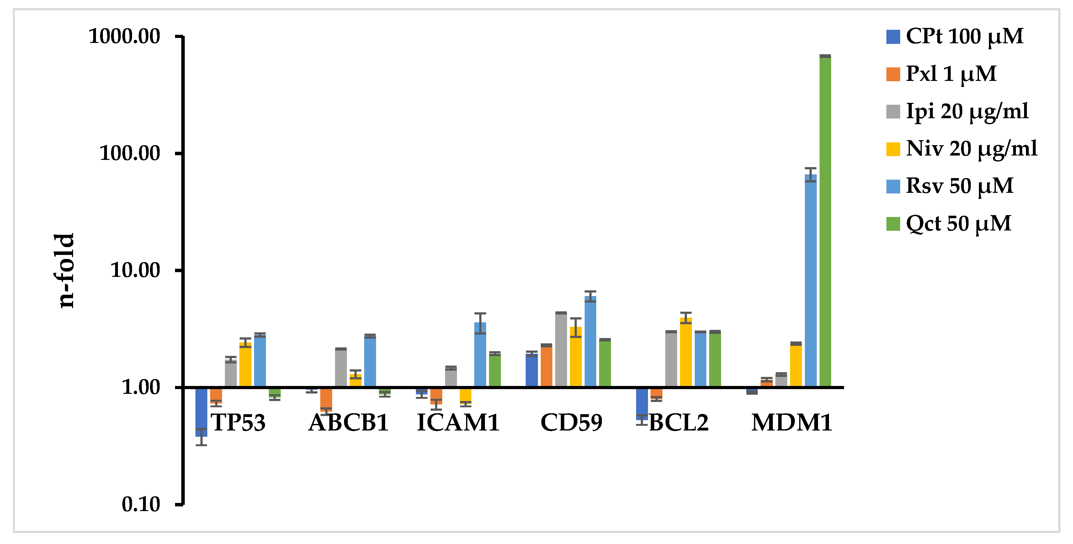 Applsci 15 10703 g003