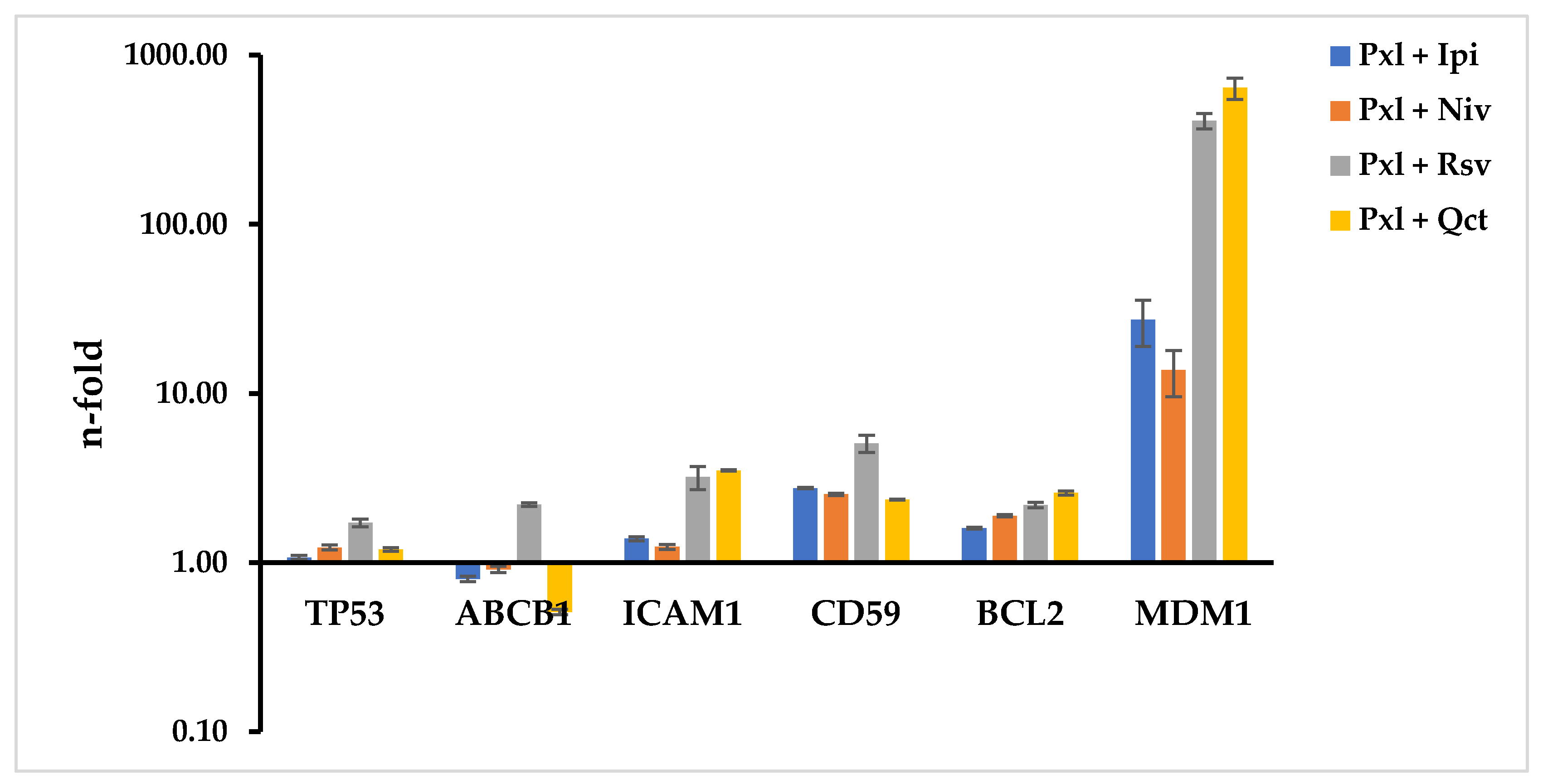 Applsci 15 10703 g005