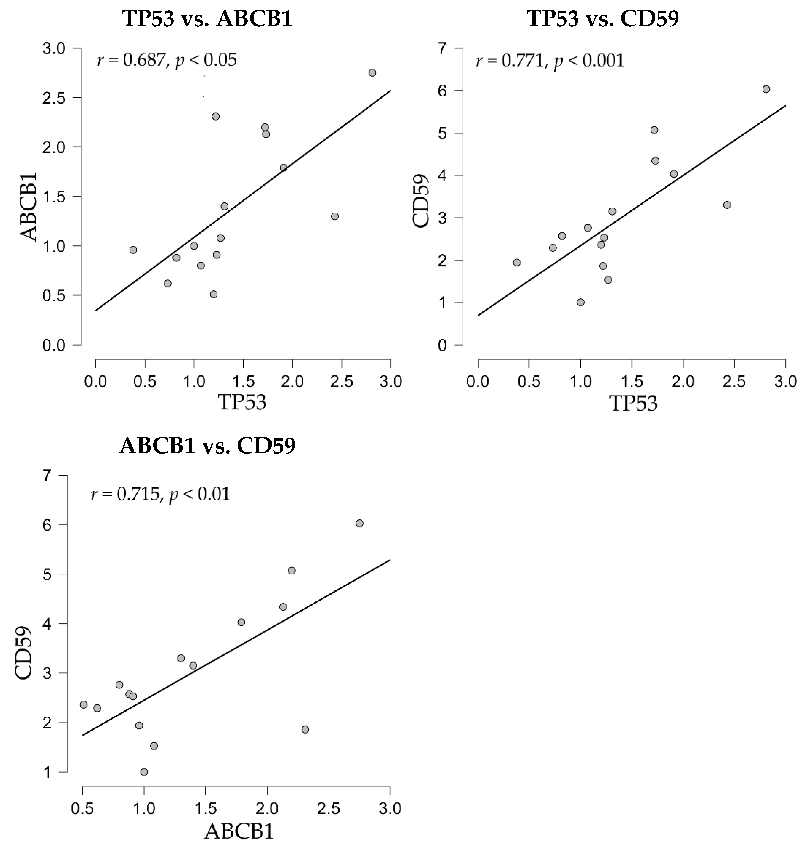 Applsci 15 10703 g006