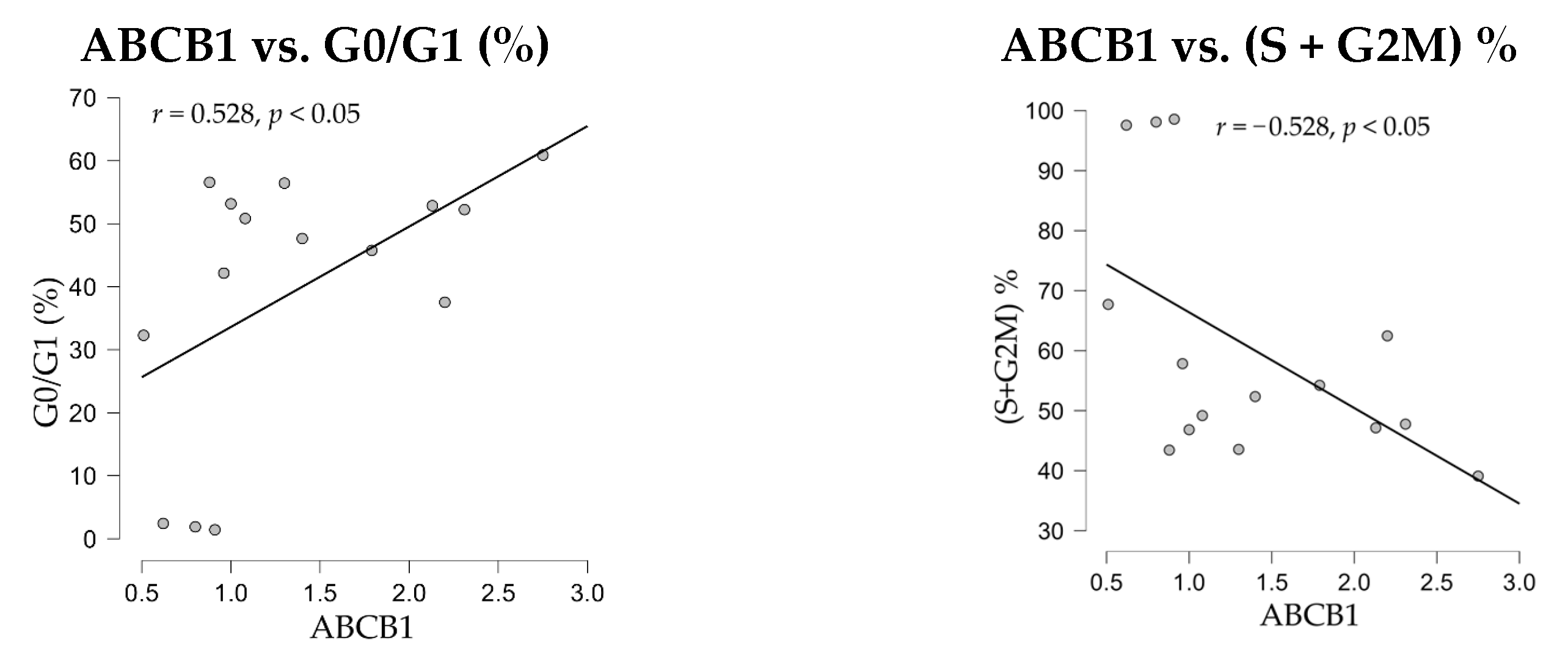 Applsci 15 10703 g010