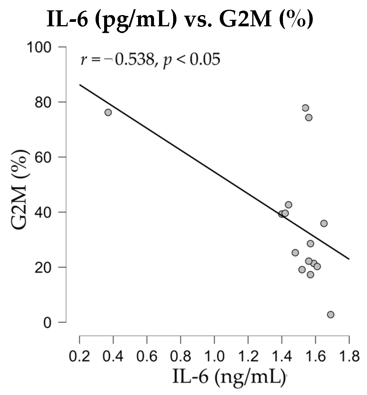 Applsci 15 10703 g012