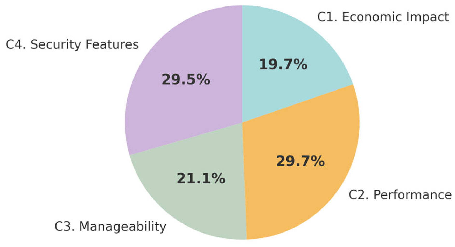 Applsci 15 10704 g002