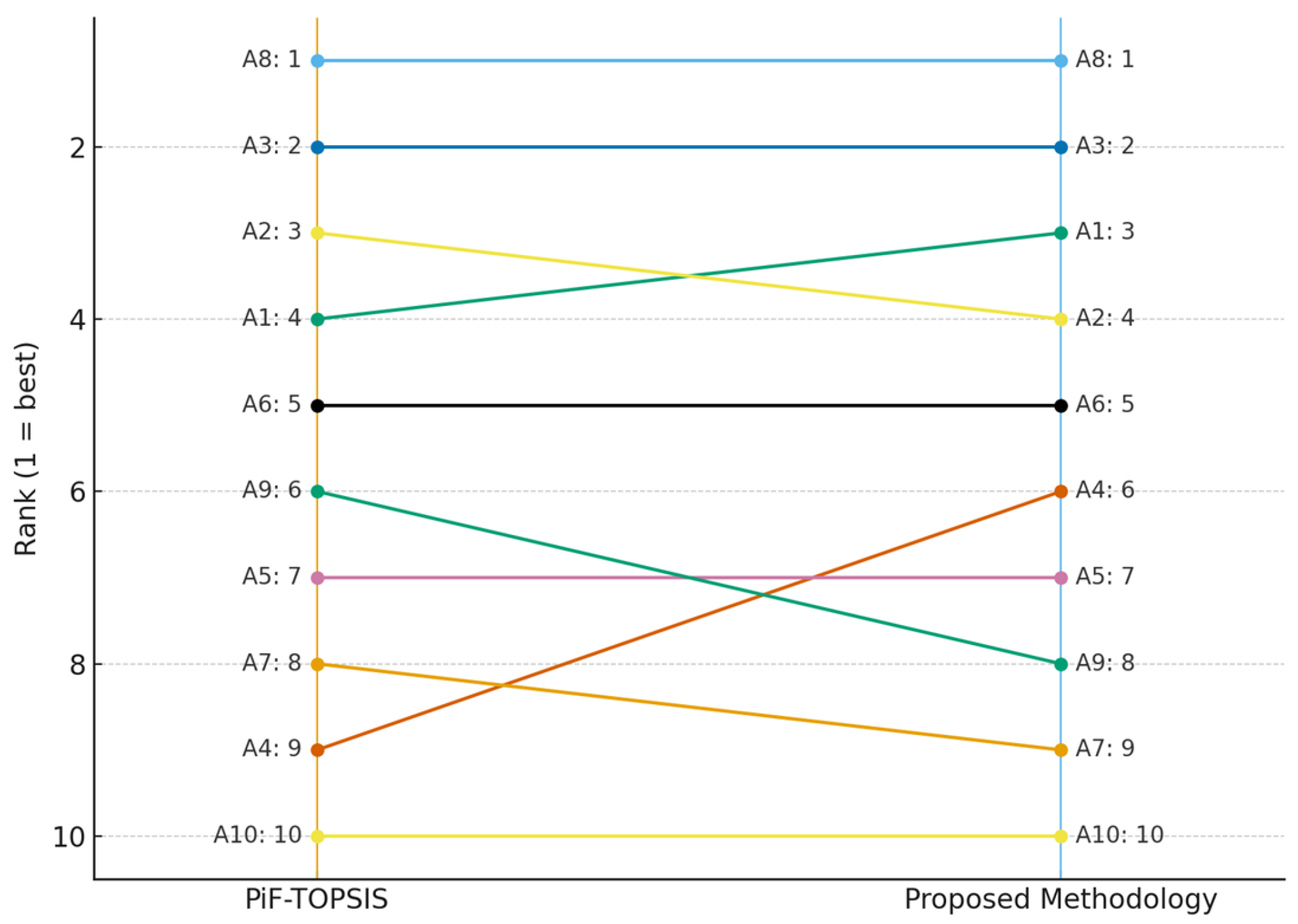 Applsci 15 10704 g004