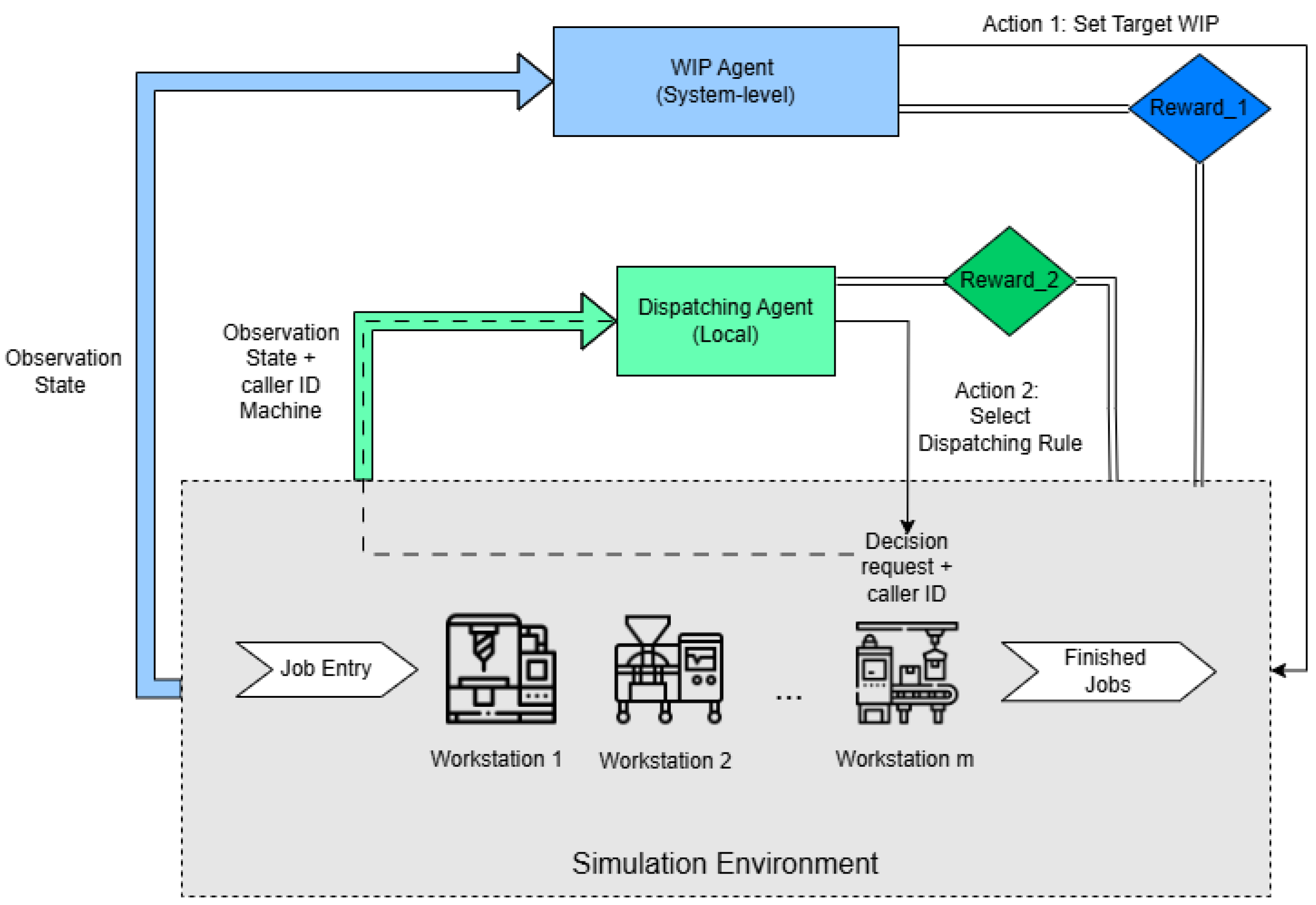 Applsci 15 10705 g001