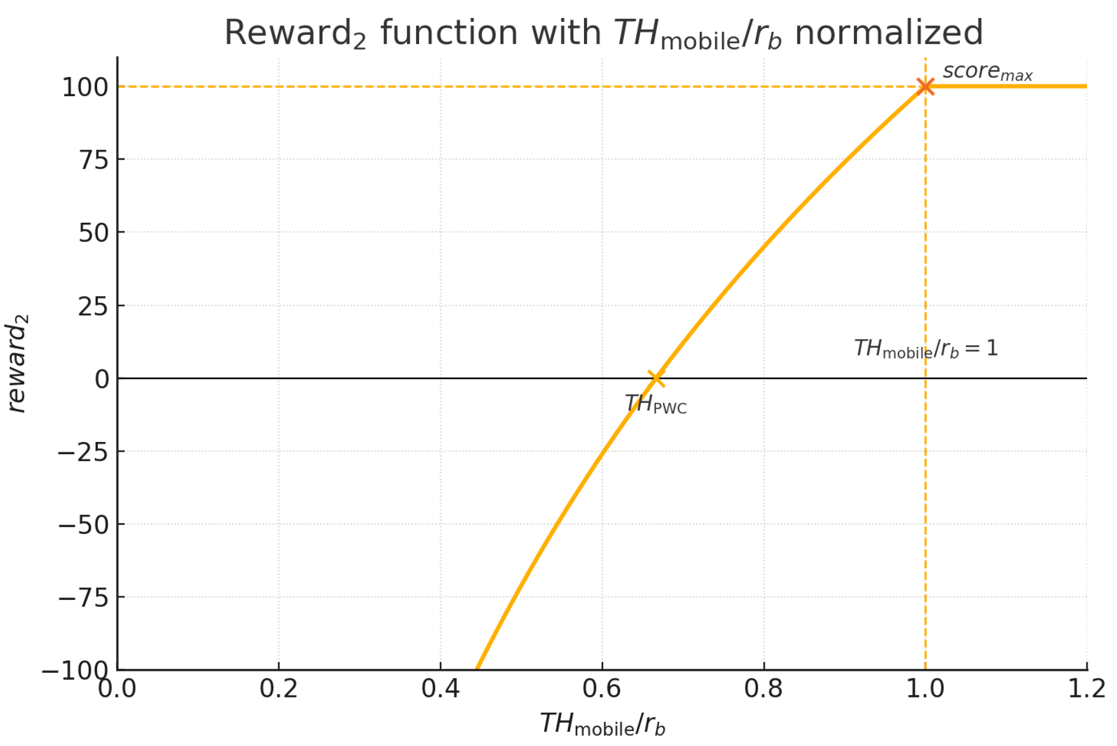 Applsci 15 10705 g003