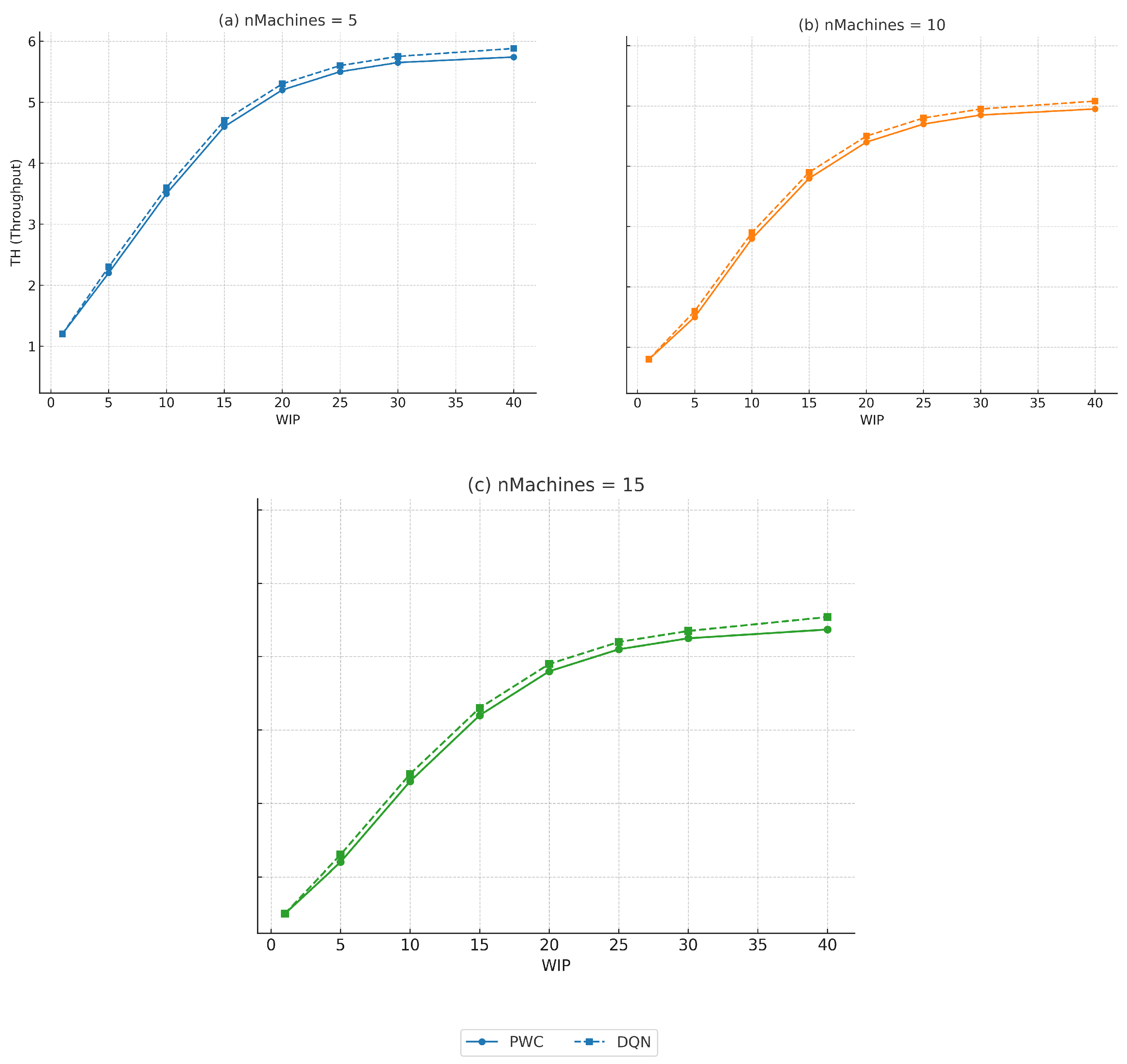 Applsci 15 10705 g004