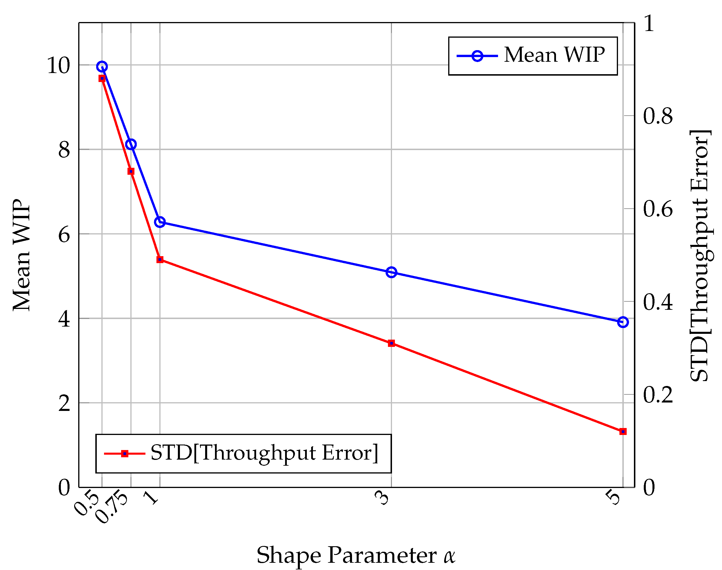 Applsci 15 10705 g005
