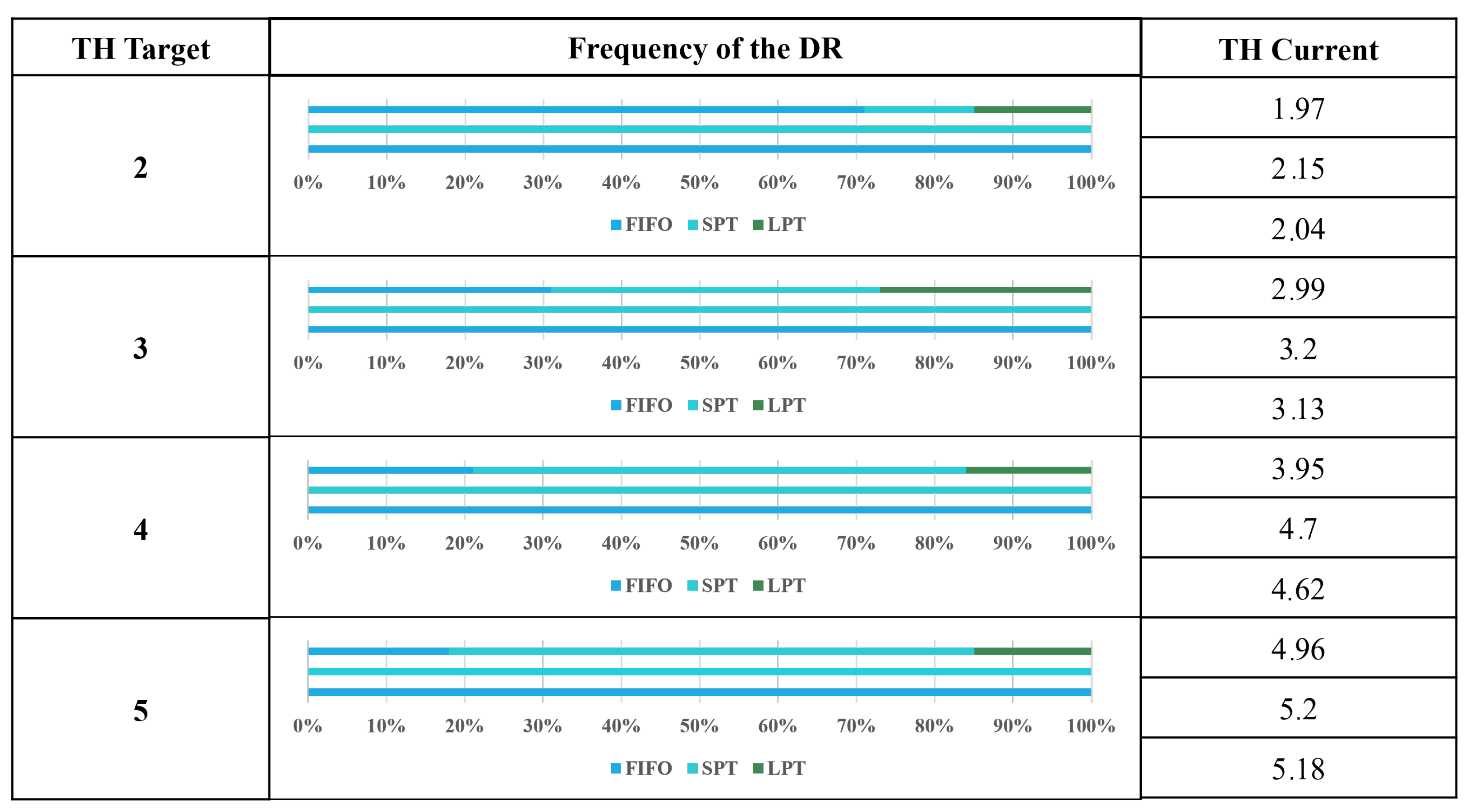 Applsci 15 10705 g006