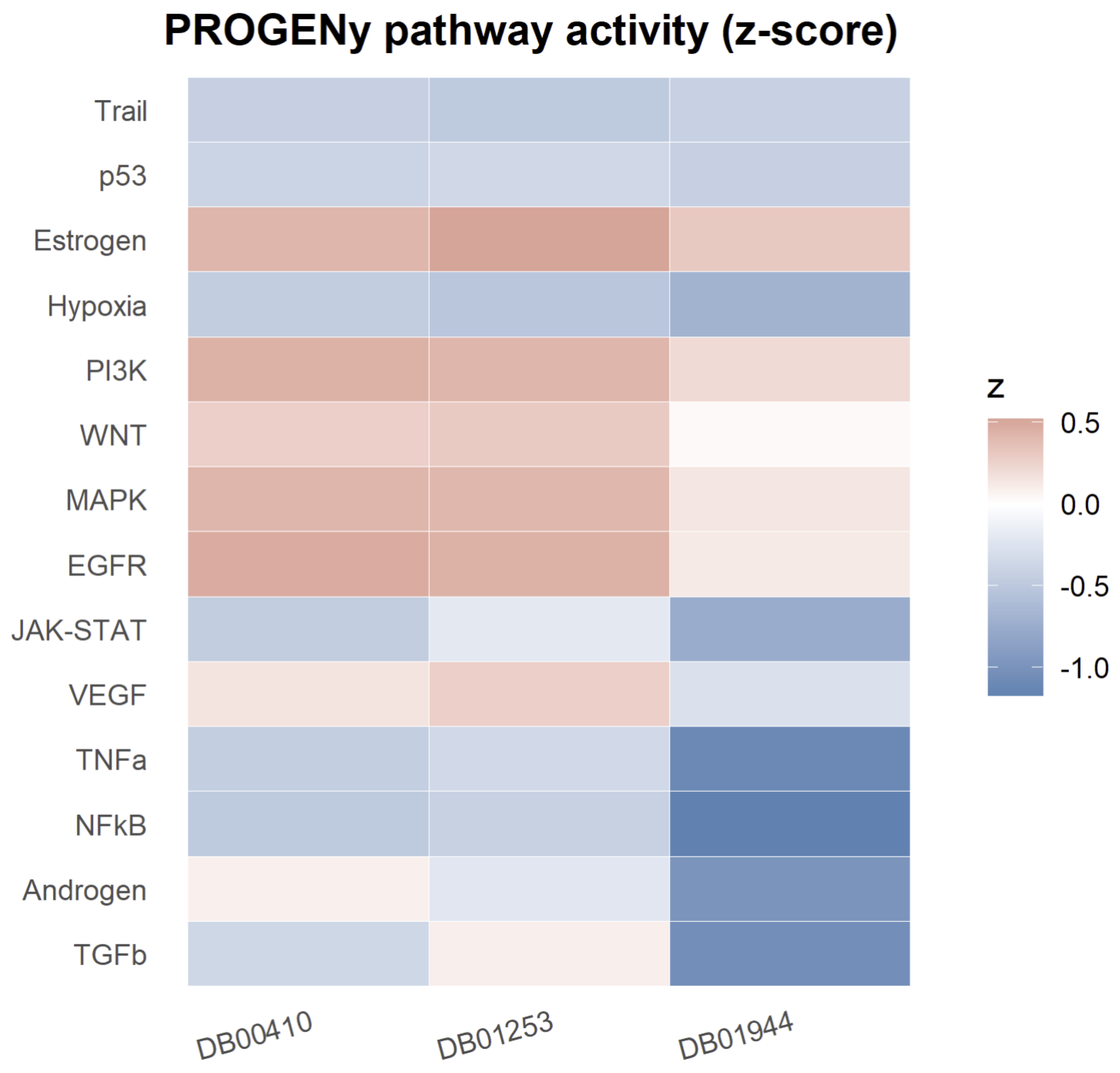 Applsci 15 10707 g004