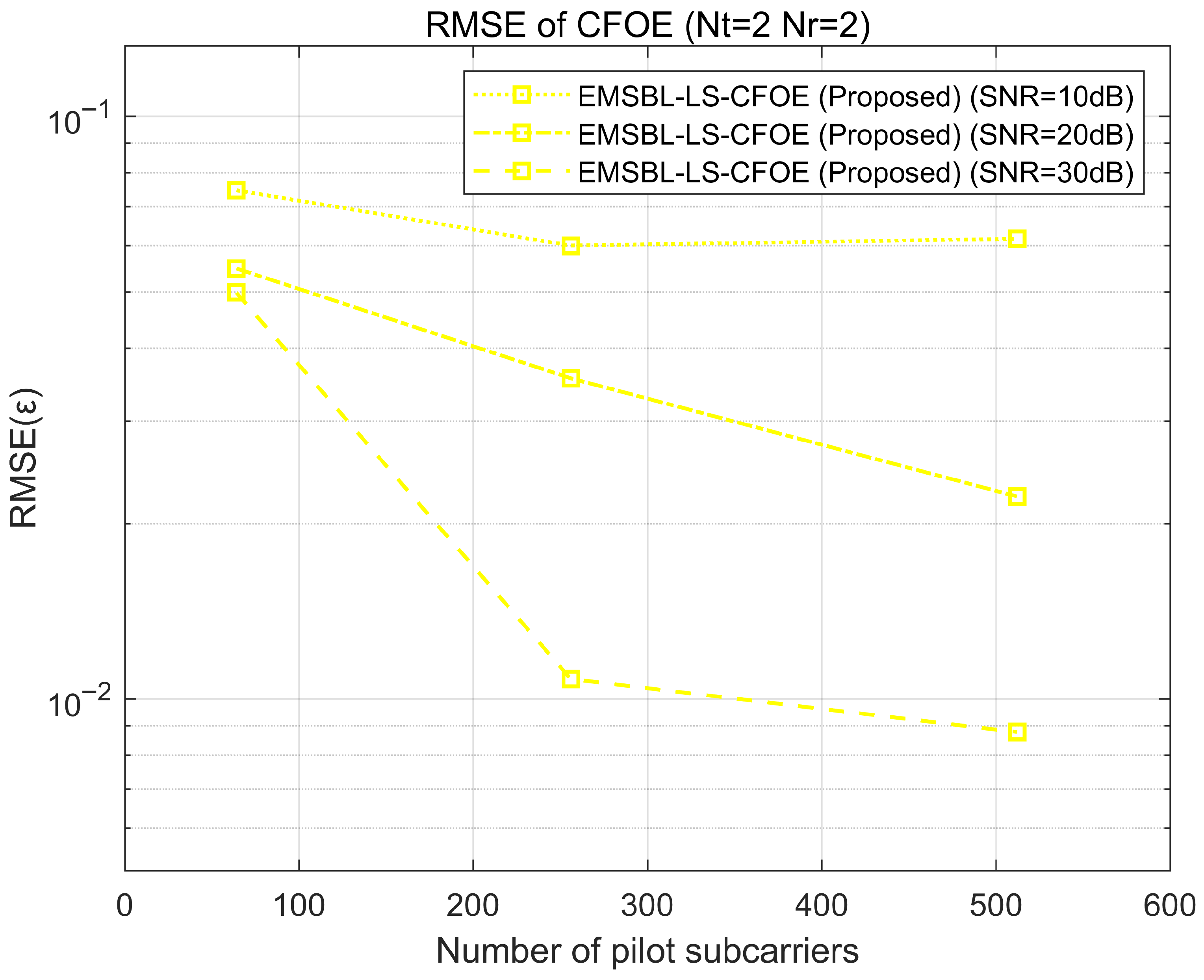 Applsci 15 10712 g007