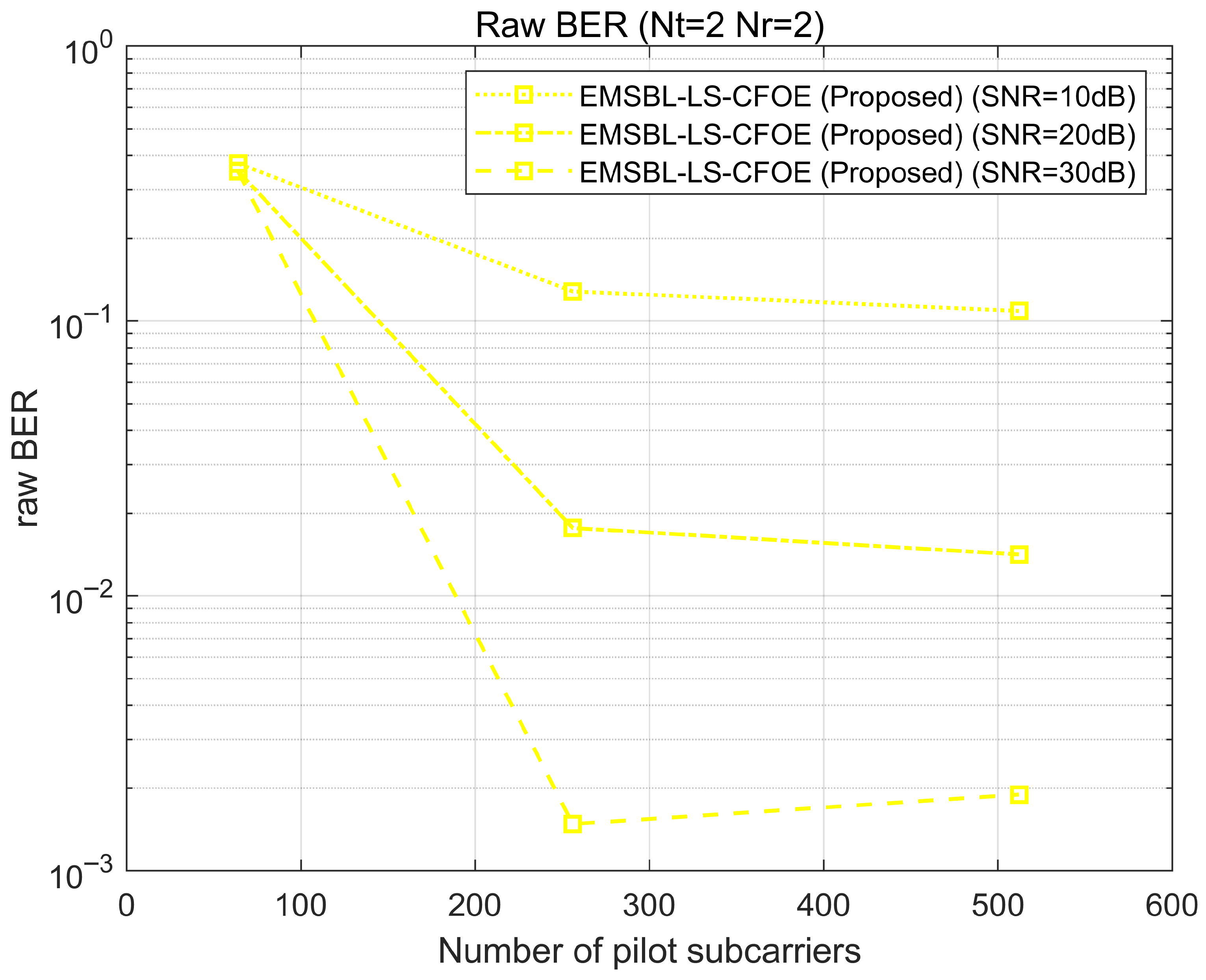 Applsci 15 10712 g009