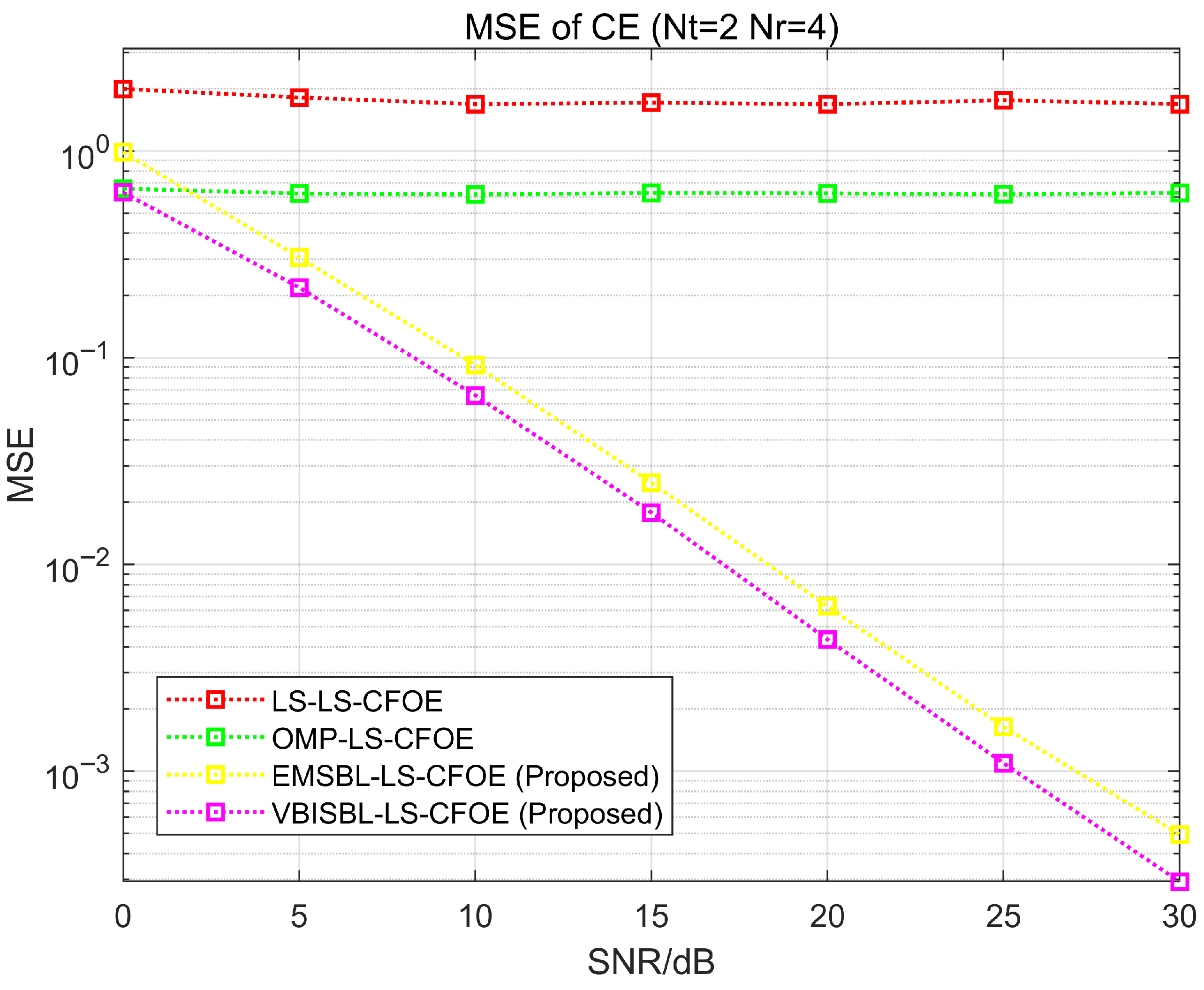 Applsci 15 10712 g014