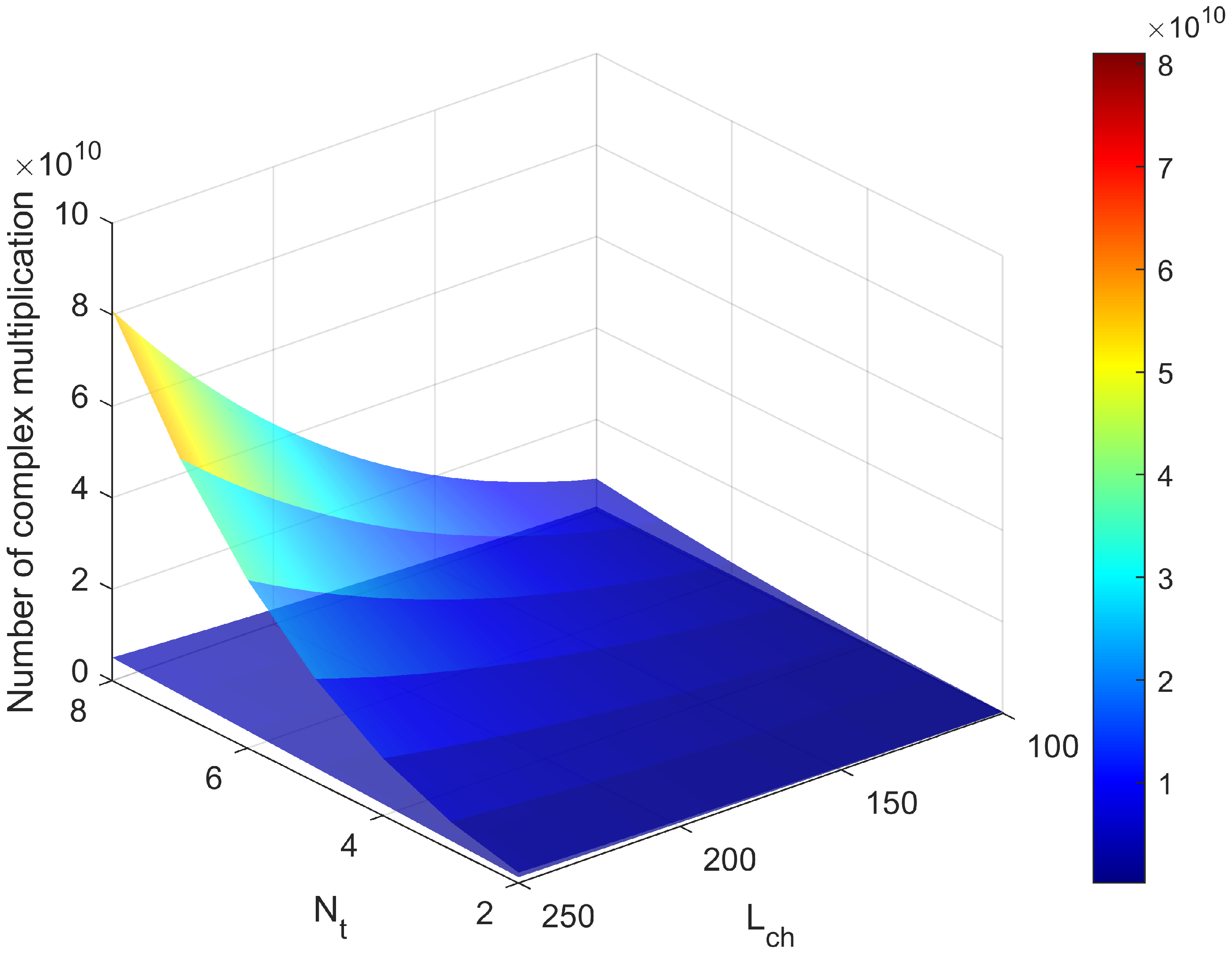 Applsci 15 10712 g024