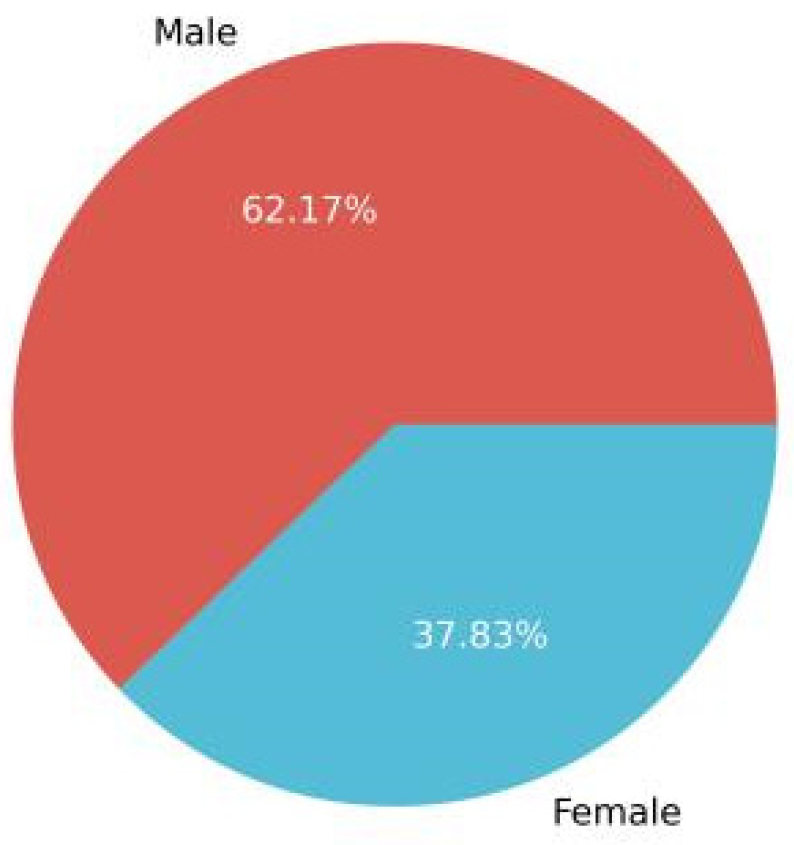 Applsci 15 10715 g001