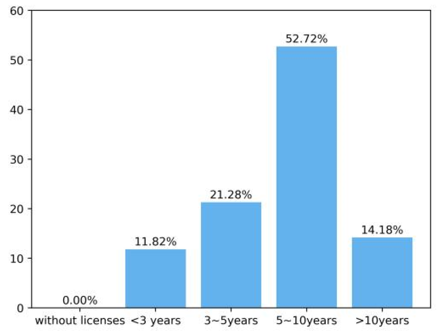 Applsci 15 10715 g004