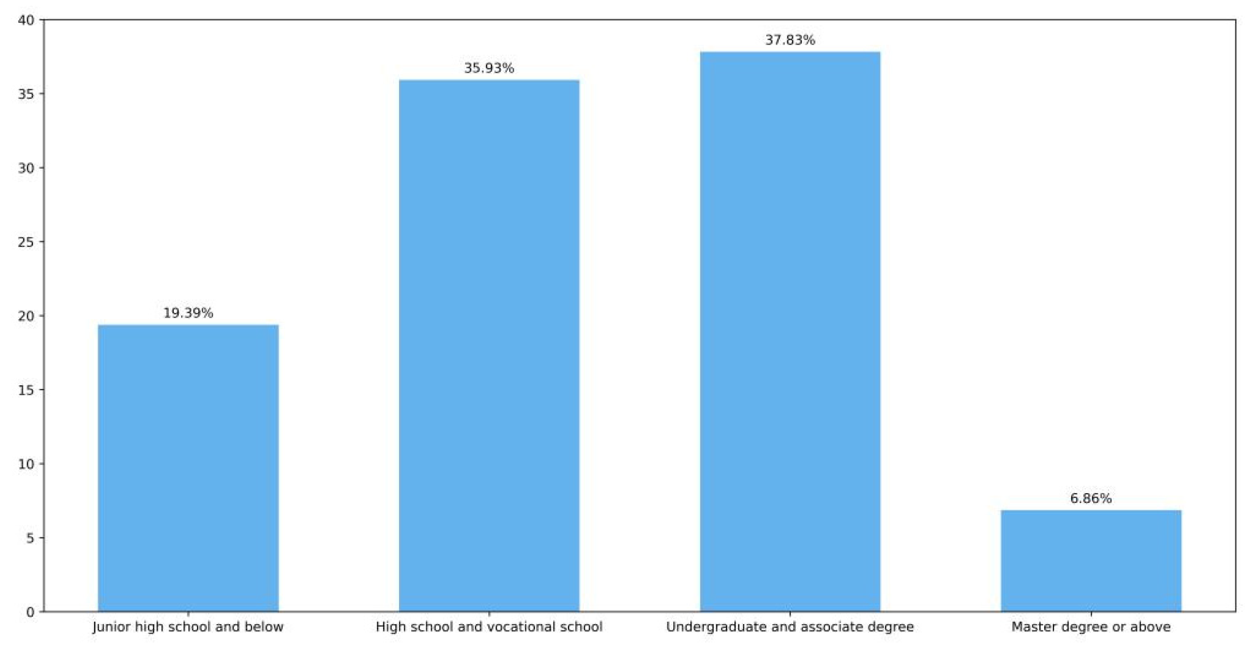 Applsci 15 10715 g006