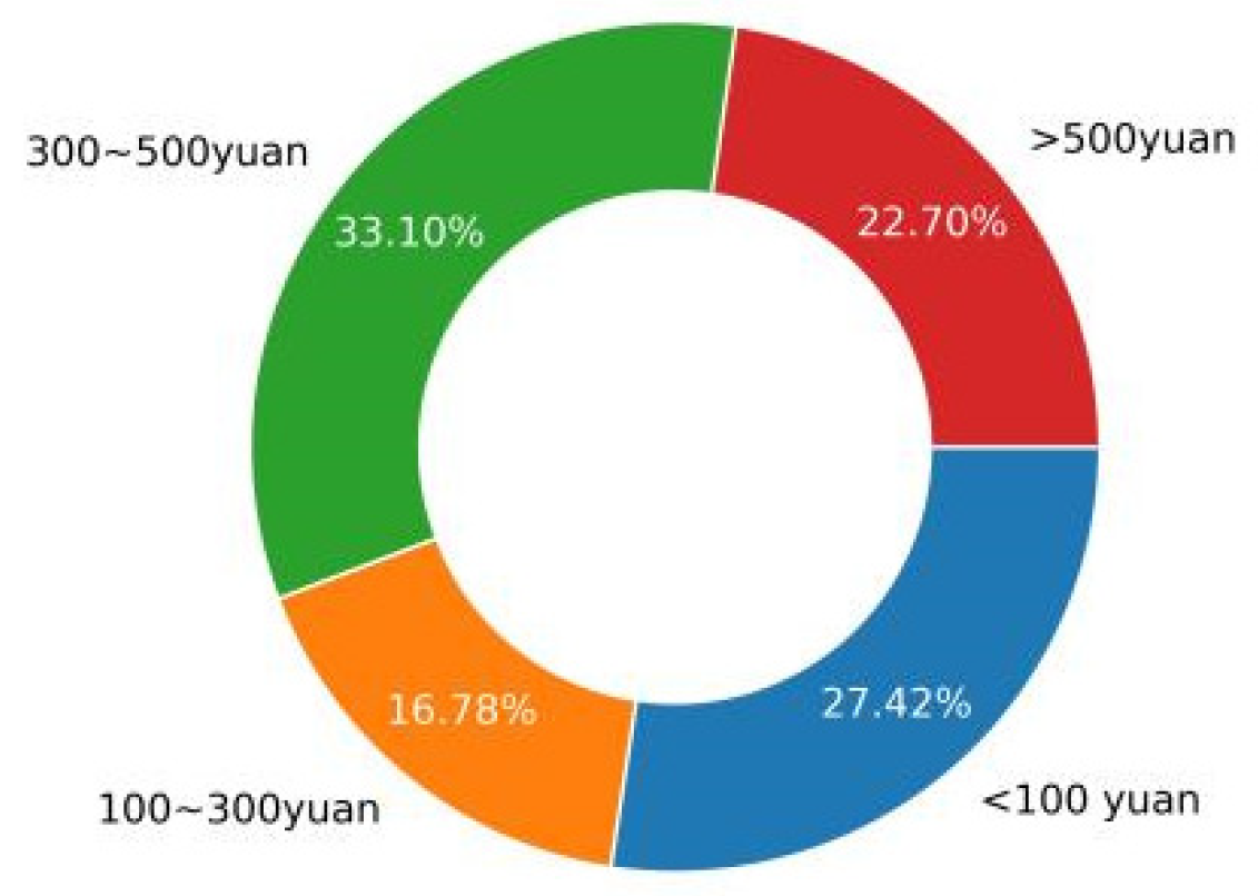Applsci 15 10715 g008