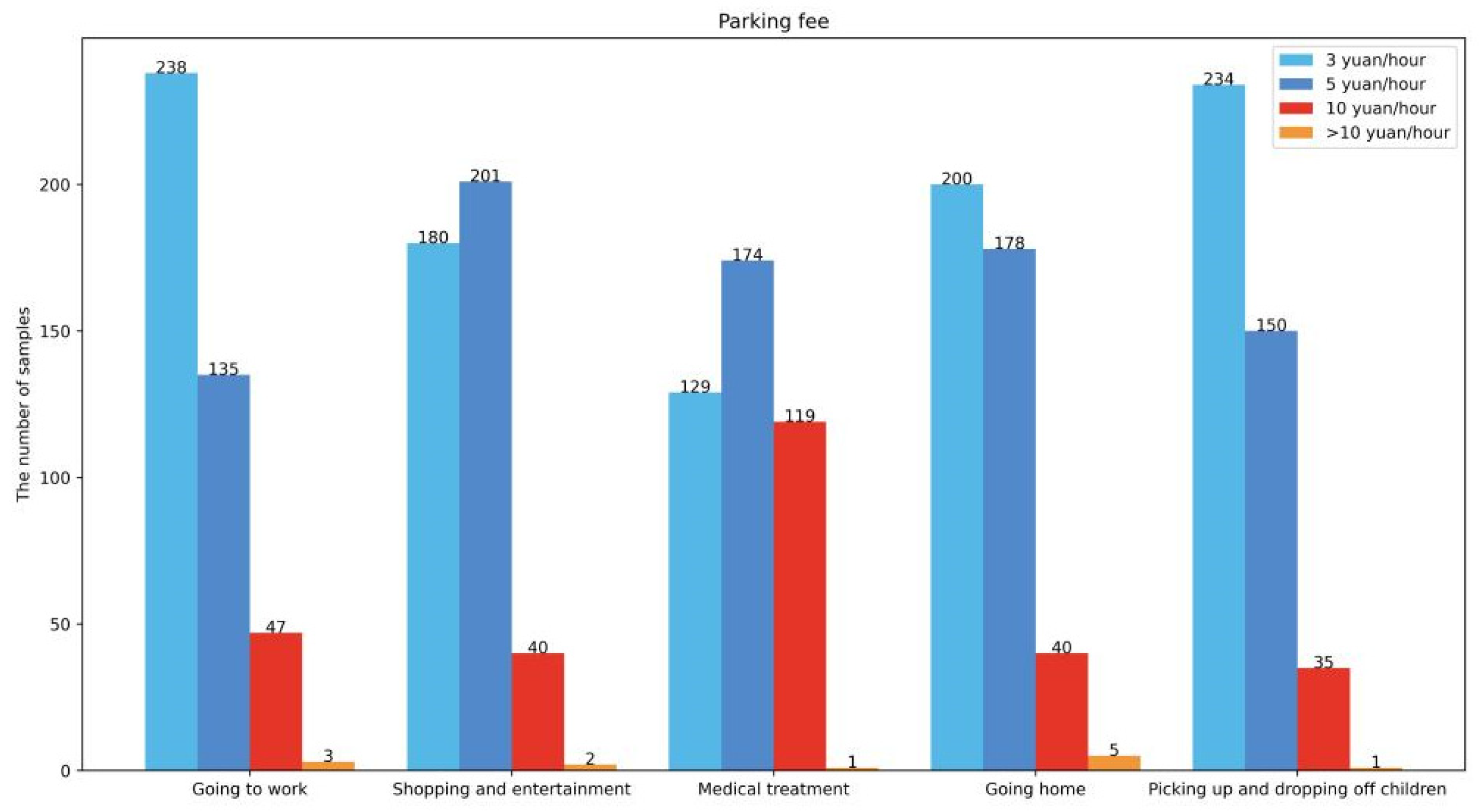 Applsci 15 10715 g011