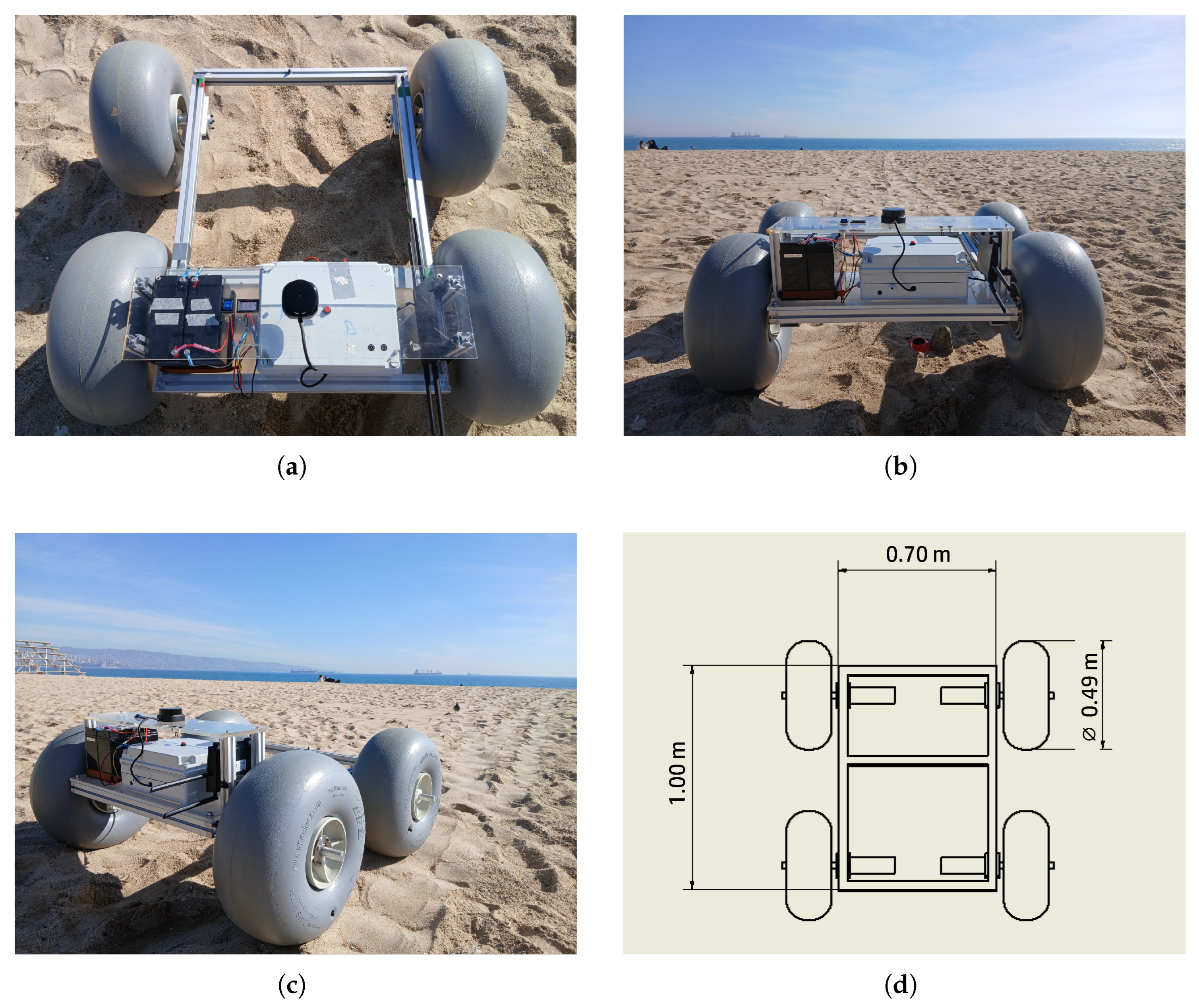 Applsci 15 10719 g001