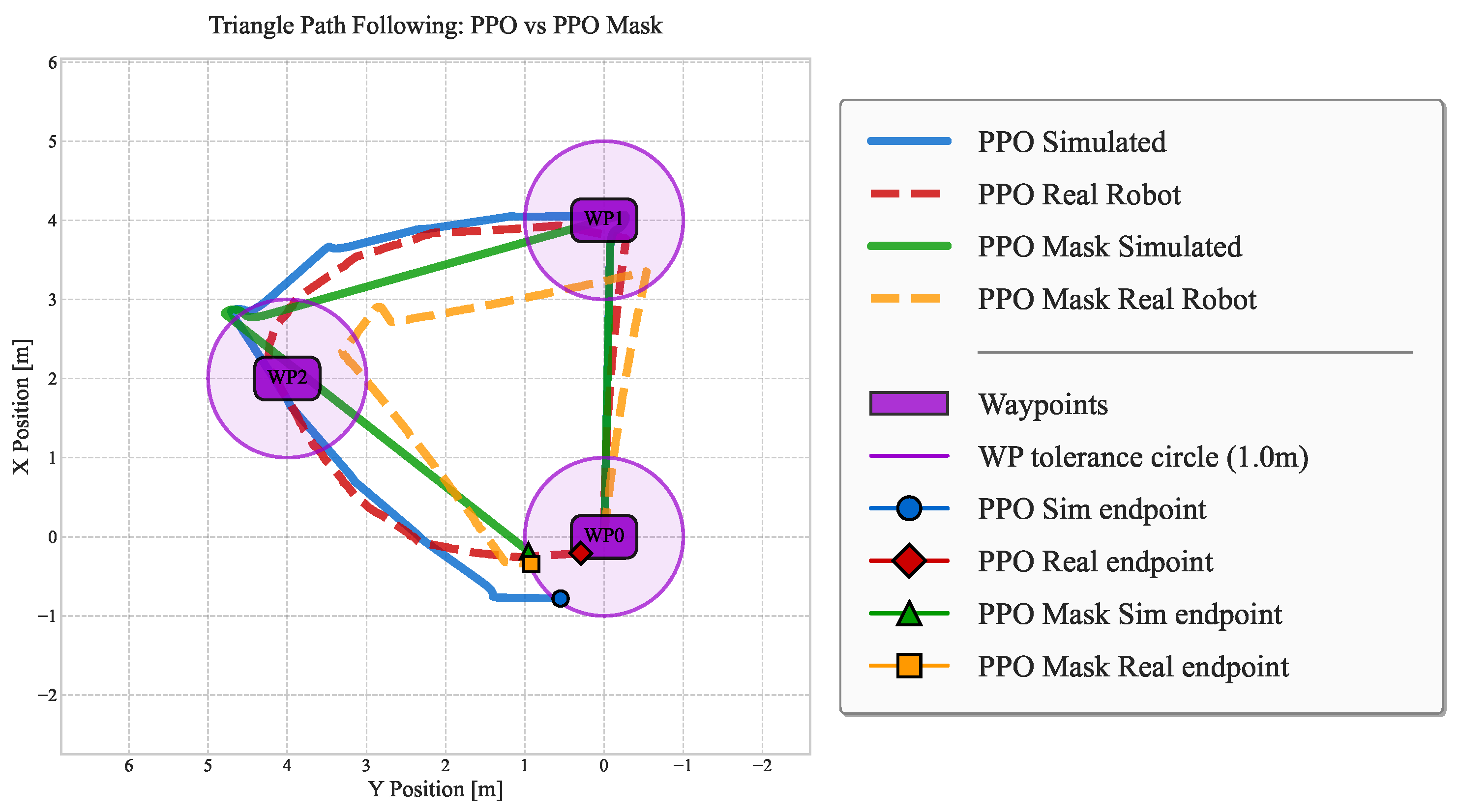 Applsci 15 10719 g009