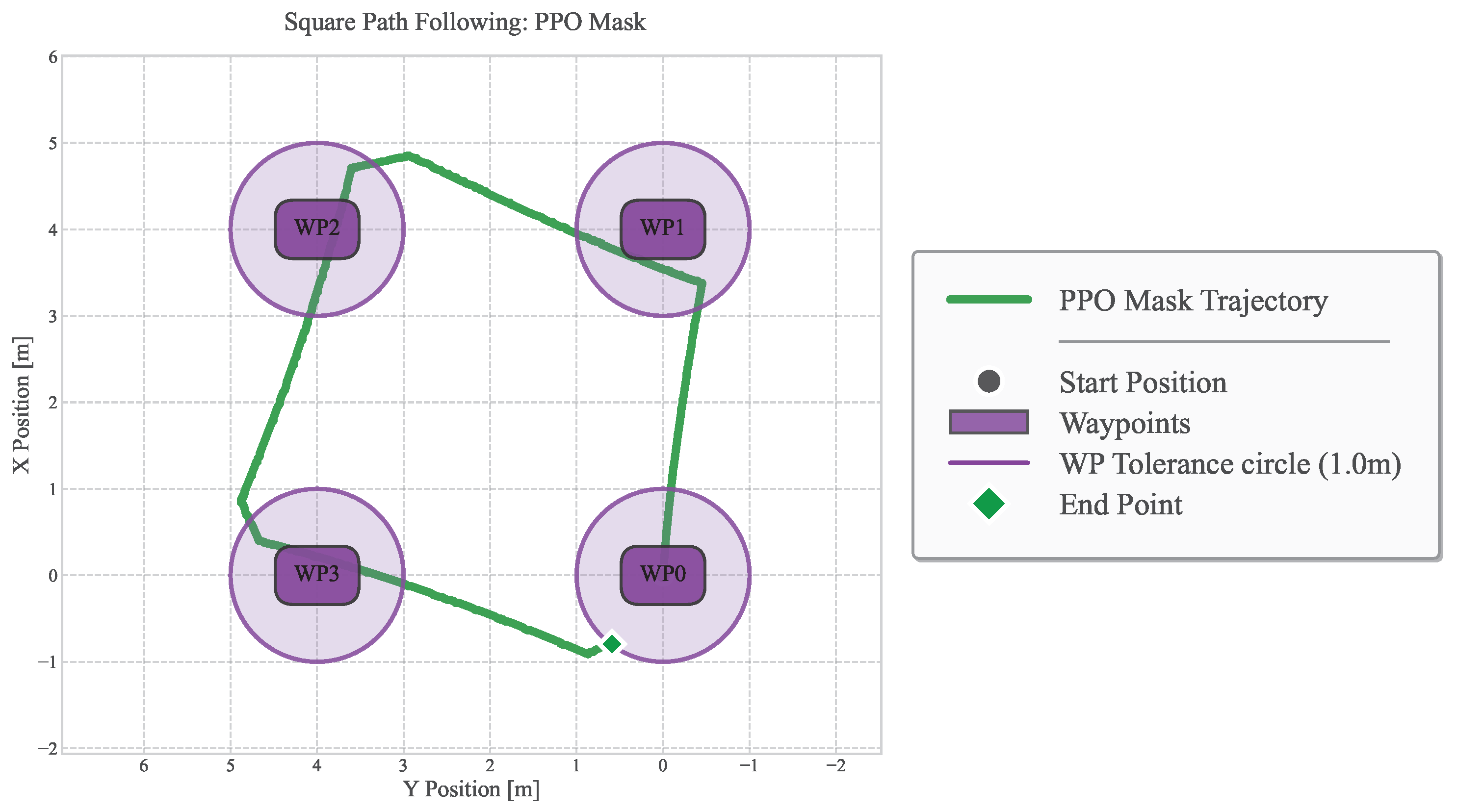 Applsci 15 10719 g013