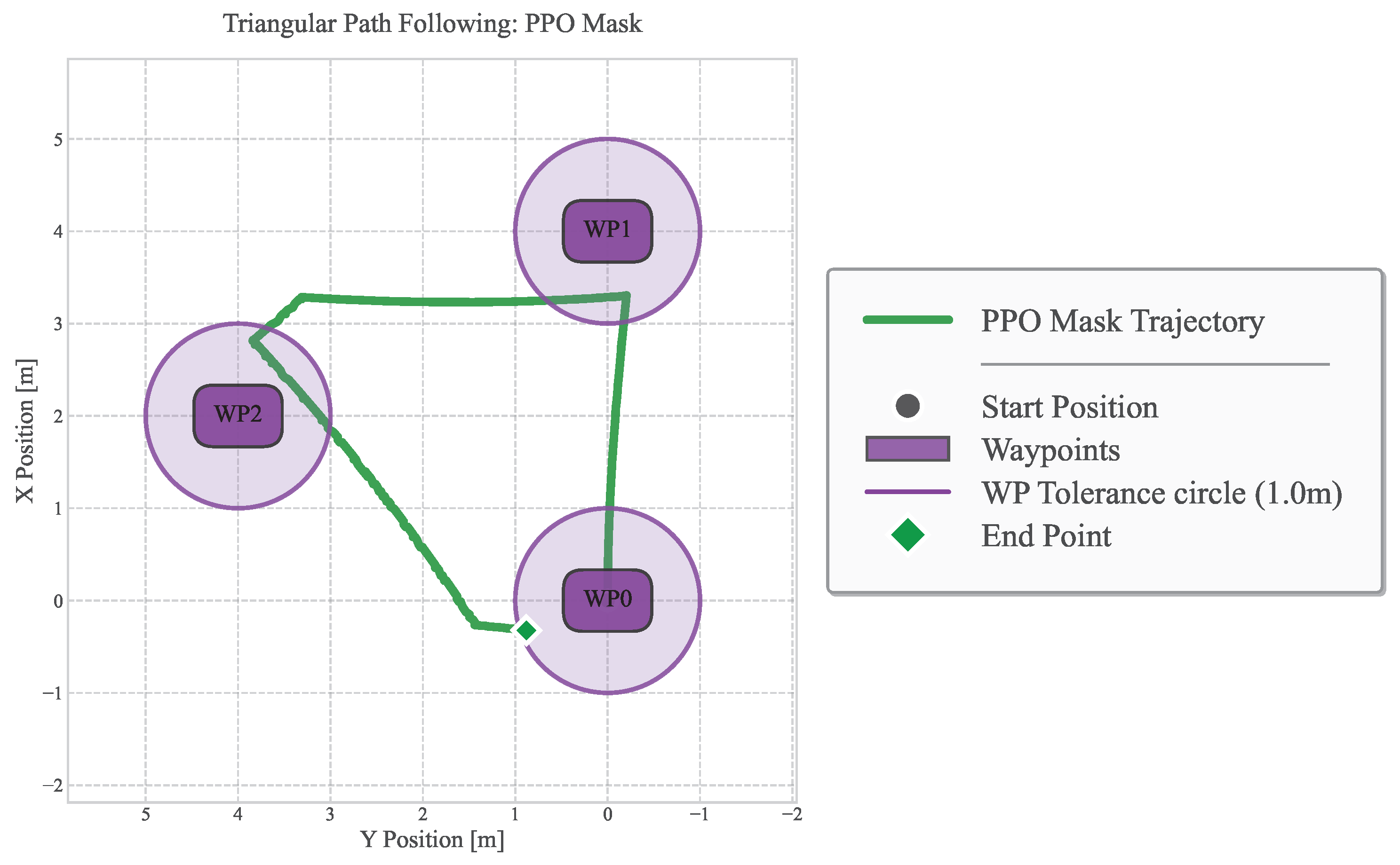 Applsci 15 10719 g014