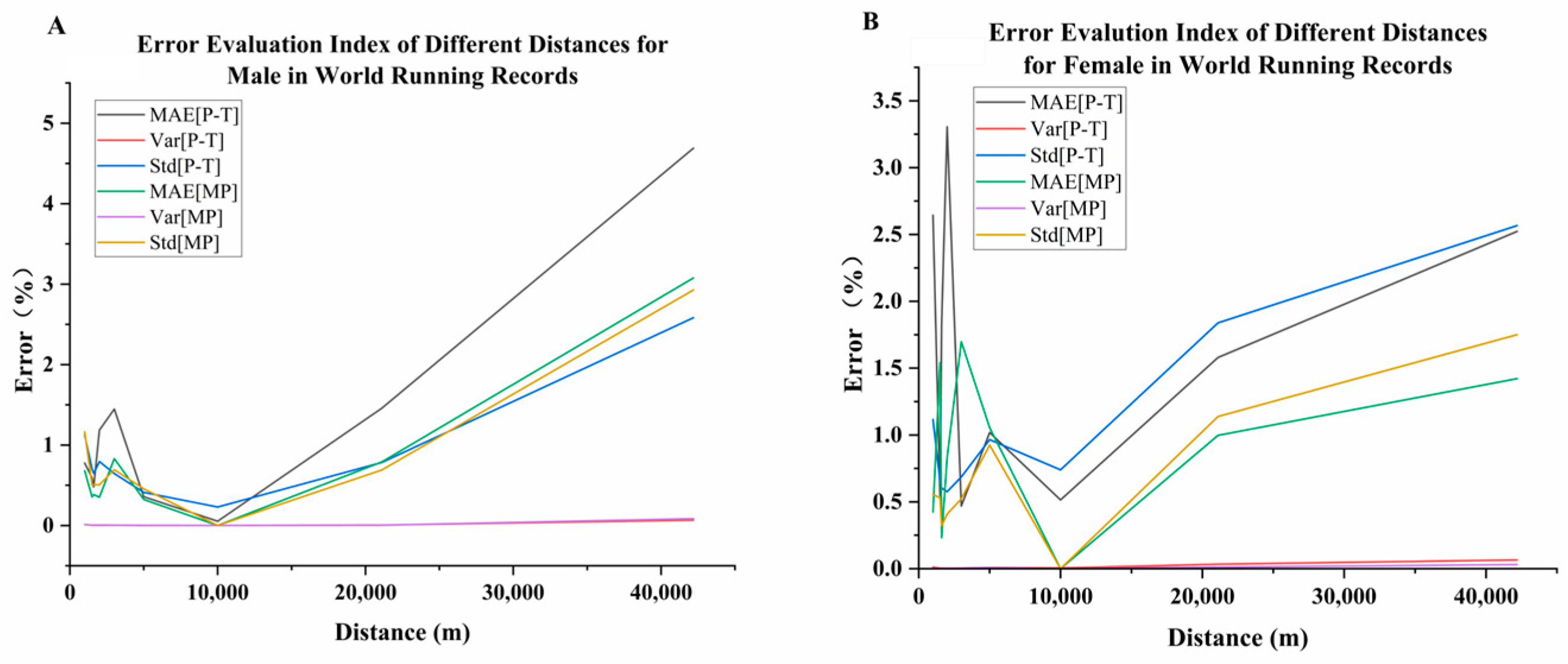 Applsci 15 10720 g002 Applsci 15 10720 g002