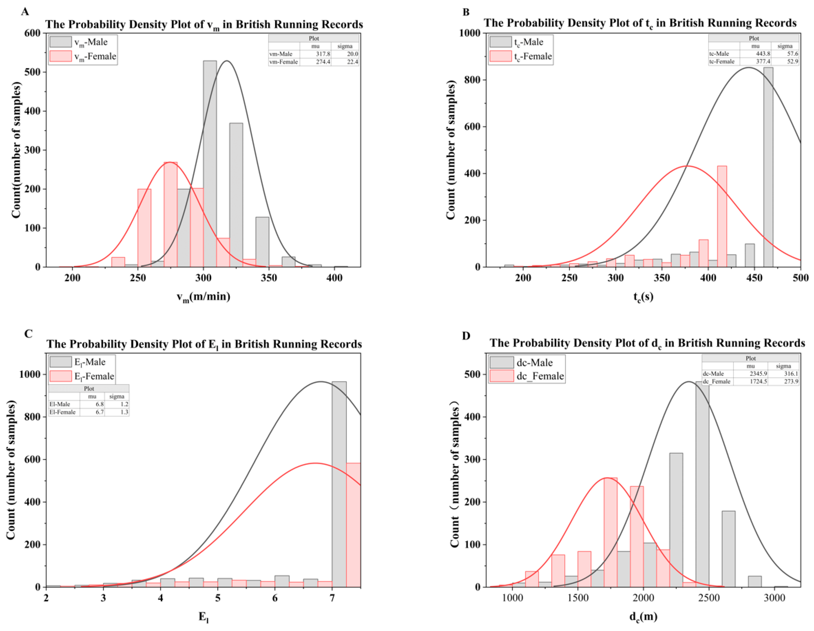 Applsci 15 10720 g006 Applsci 15 10720 g006