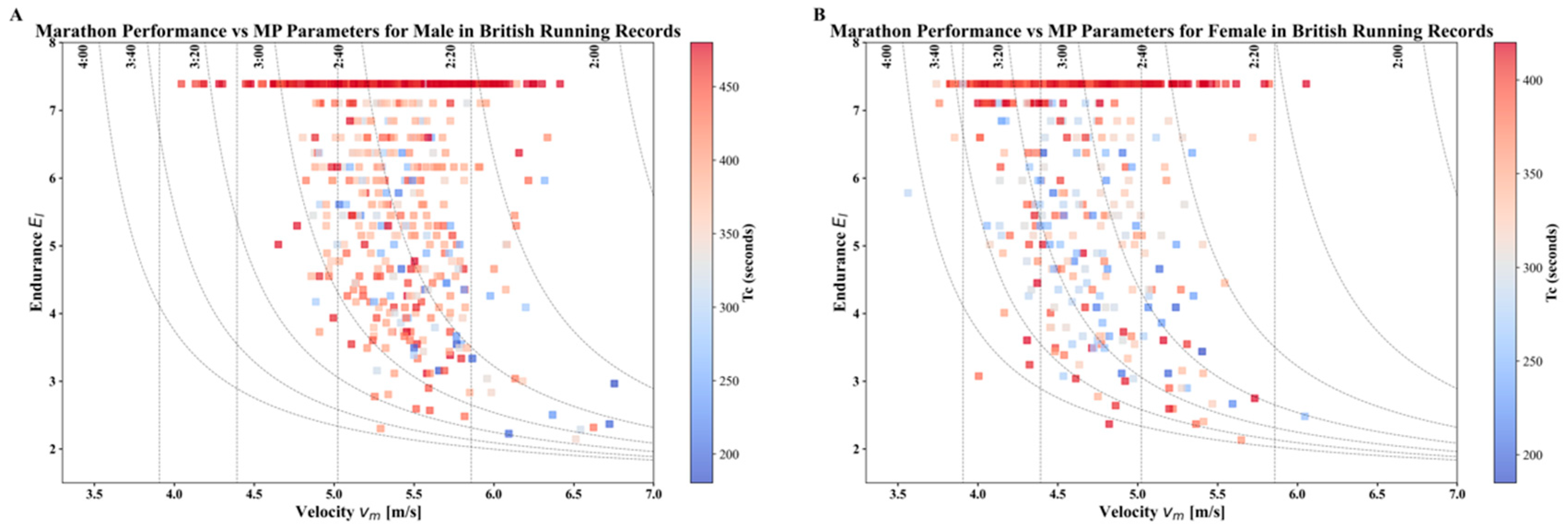 Applsci 15 10720 g007 Applsci 15 10720 g007