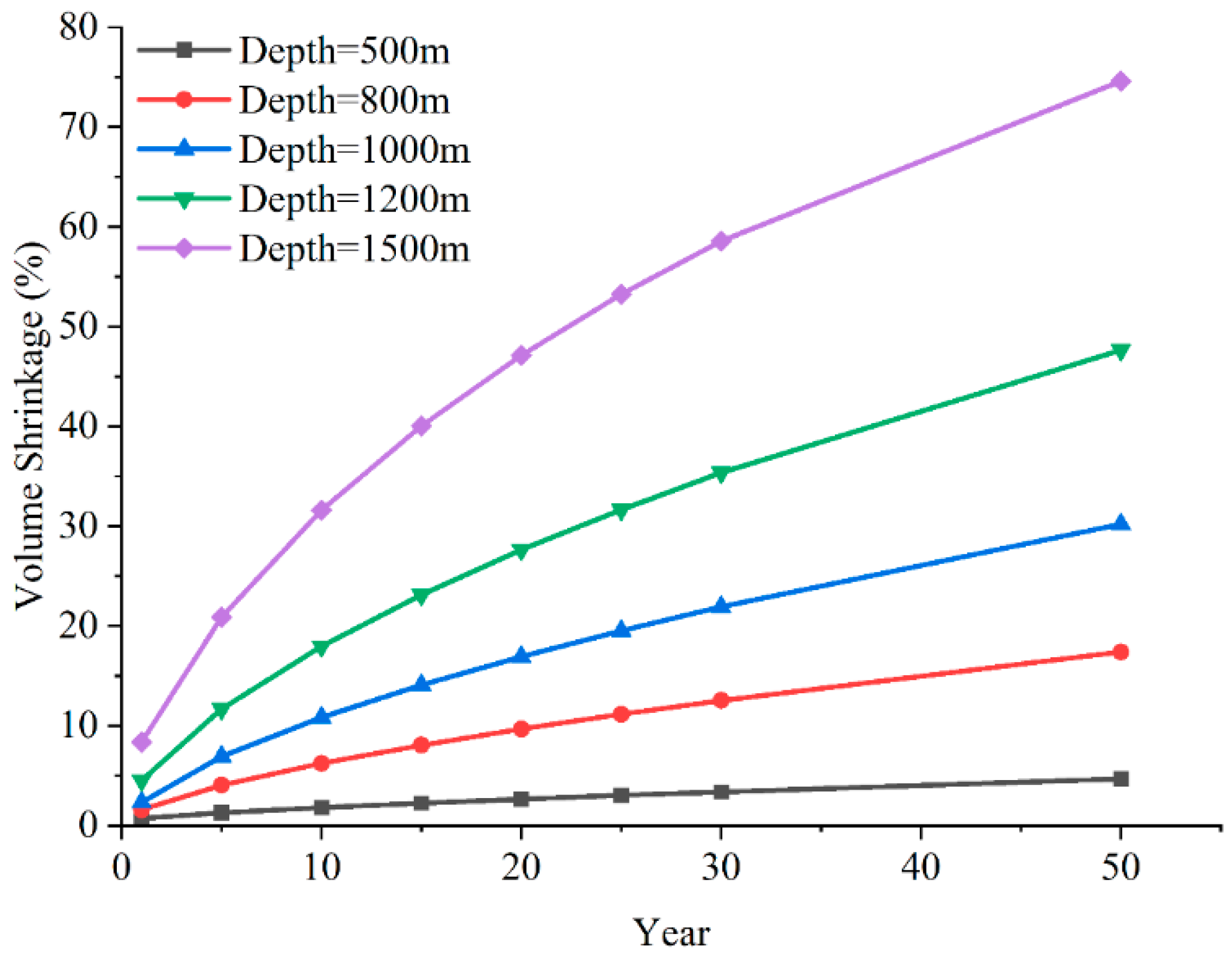 Applsci 15 10723 g015