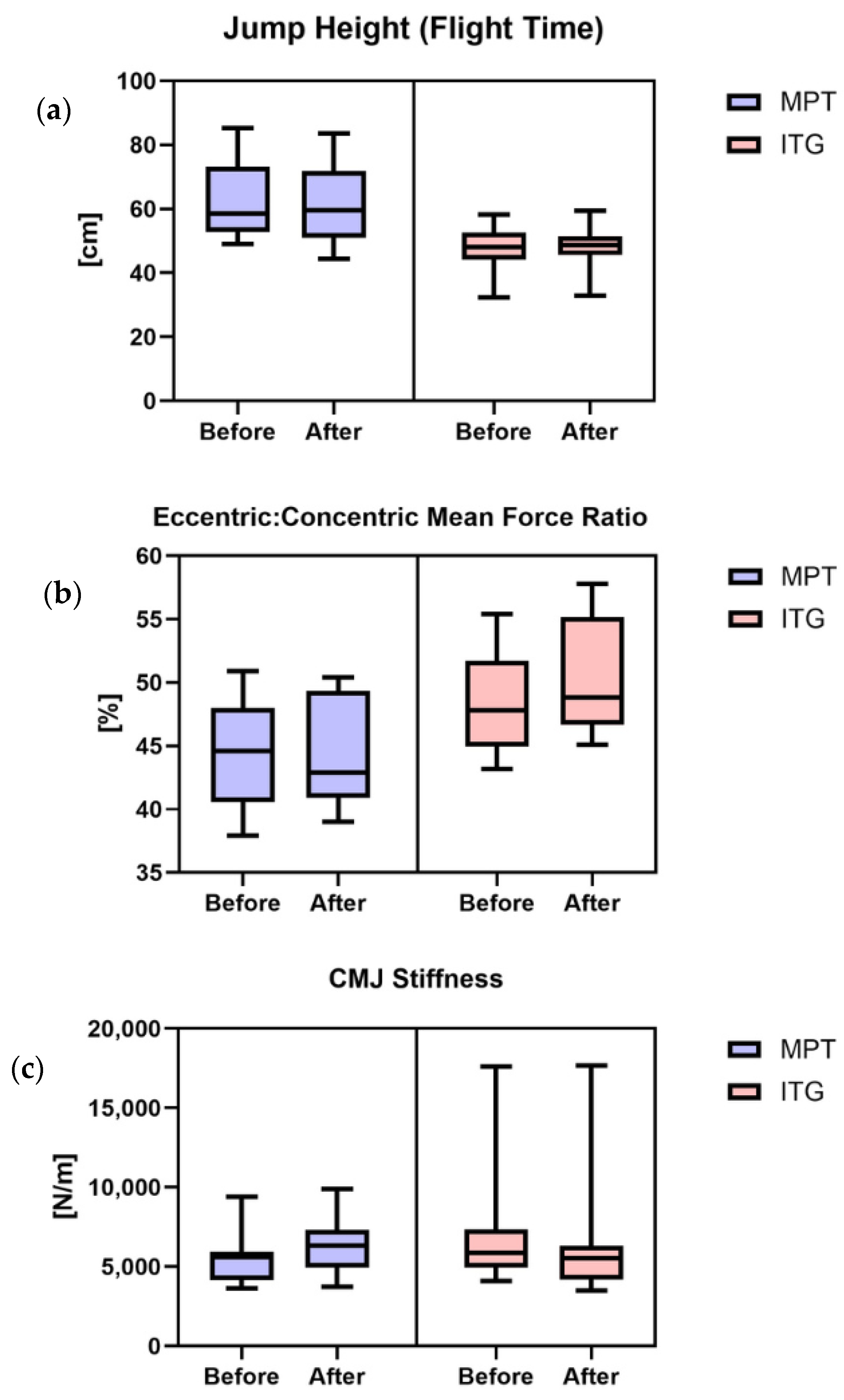 Applsci 15 10724 g002 Applsci 15 10724 g002