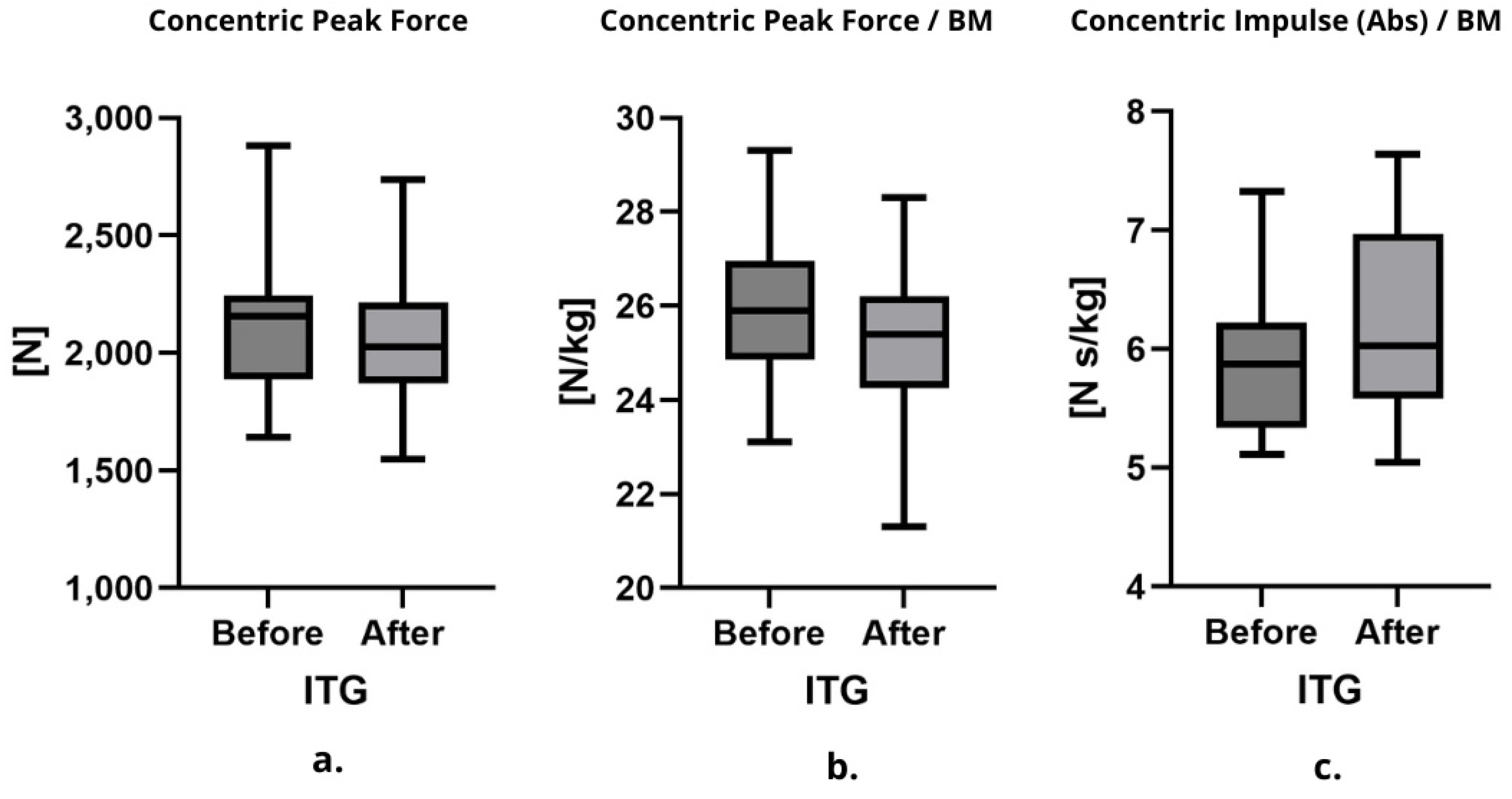 Applsci 15 10724 g004 Applsci 15 10724 g004