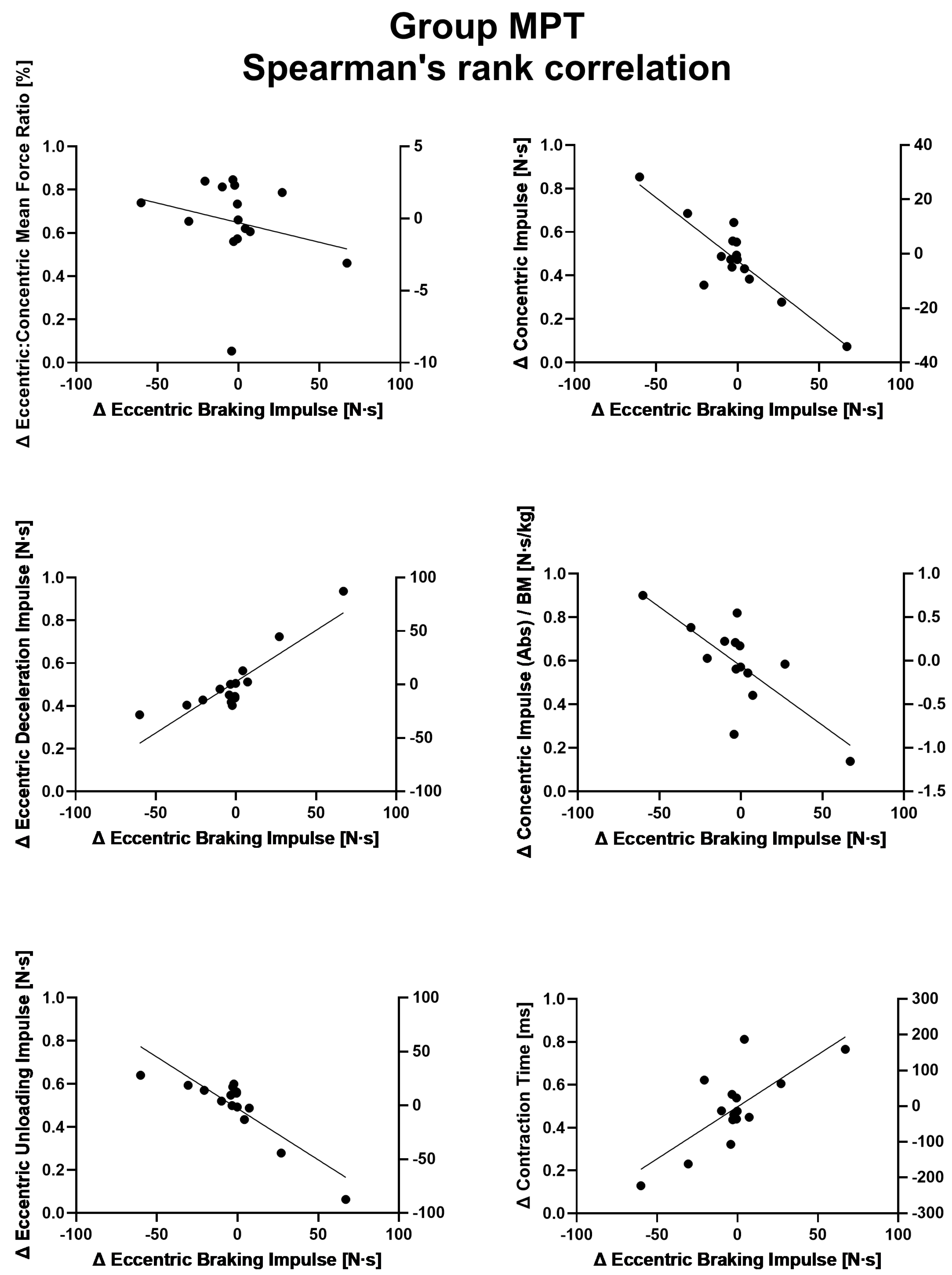 Applsci 15 10724 g005 Applsci 15 10724 g005