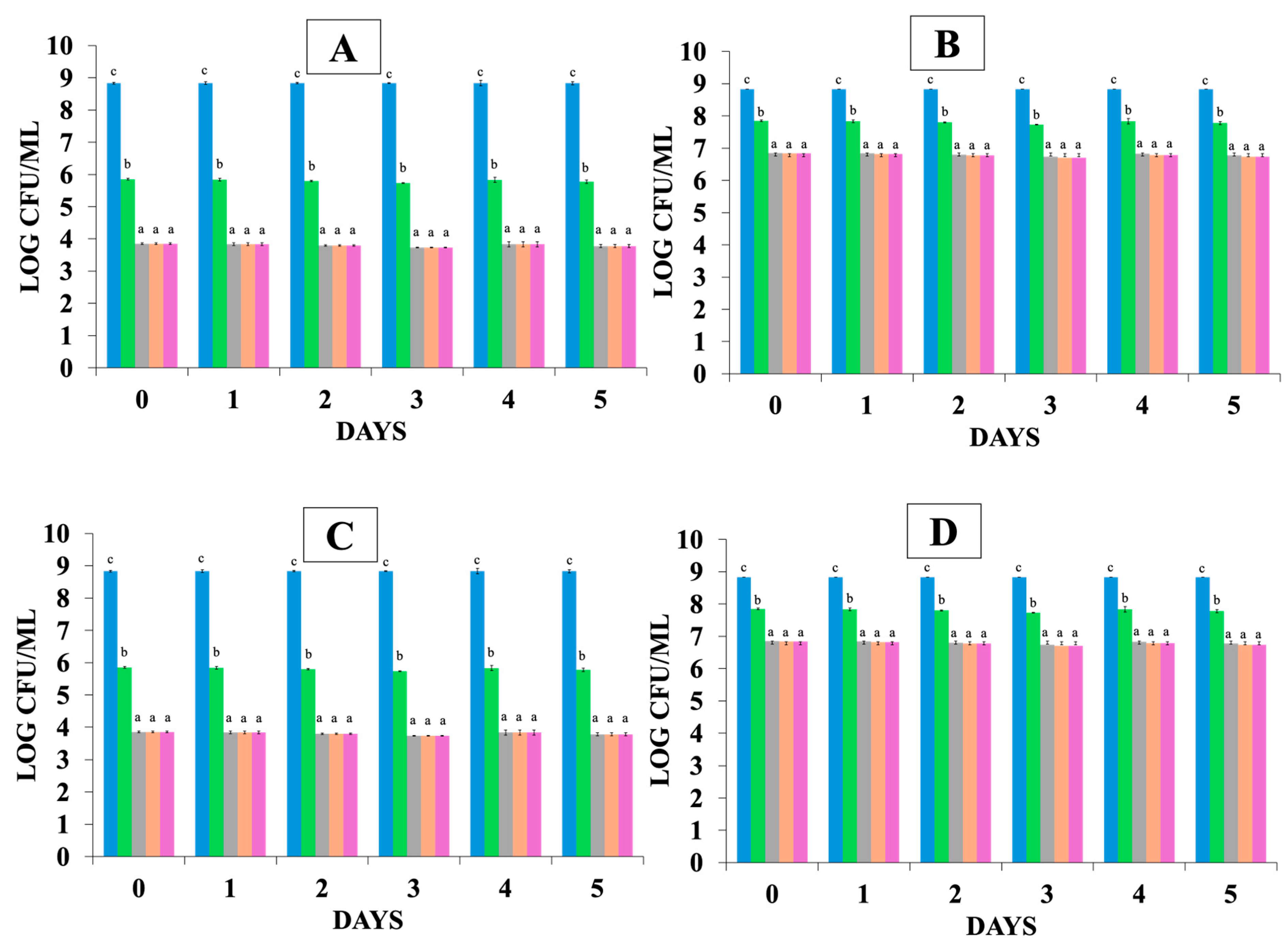 Applsci 15 10726 g002