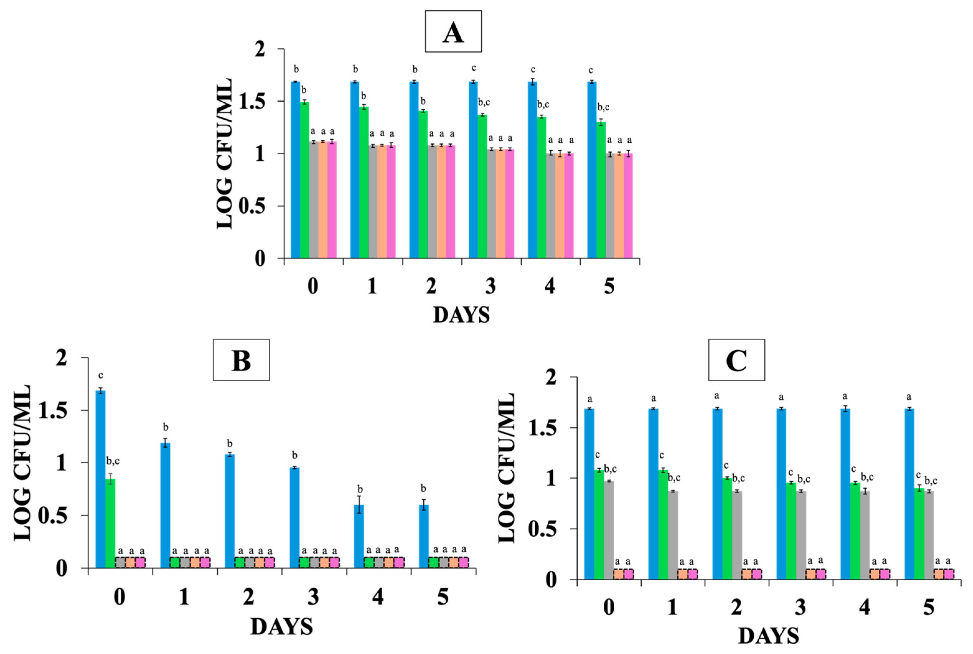 Applsci 15 10726 g006