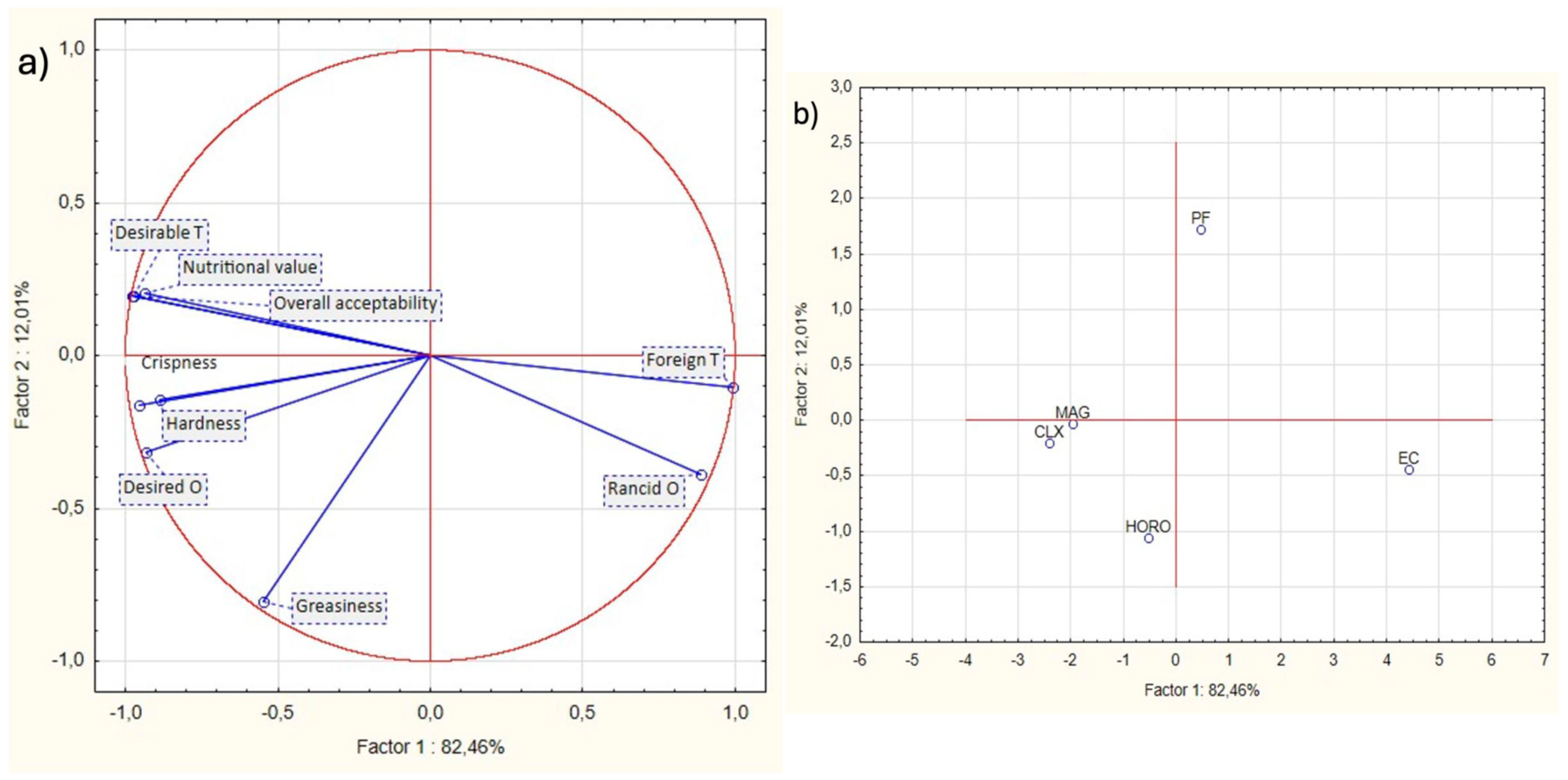 Applsci 15 10728 g003