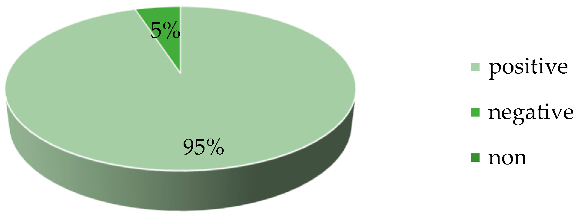 Applsci 15 10728 g004