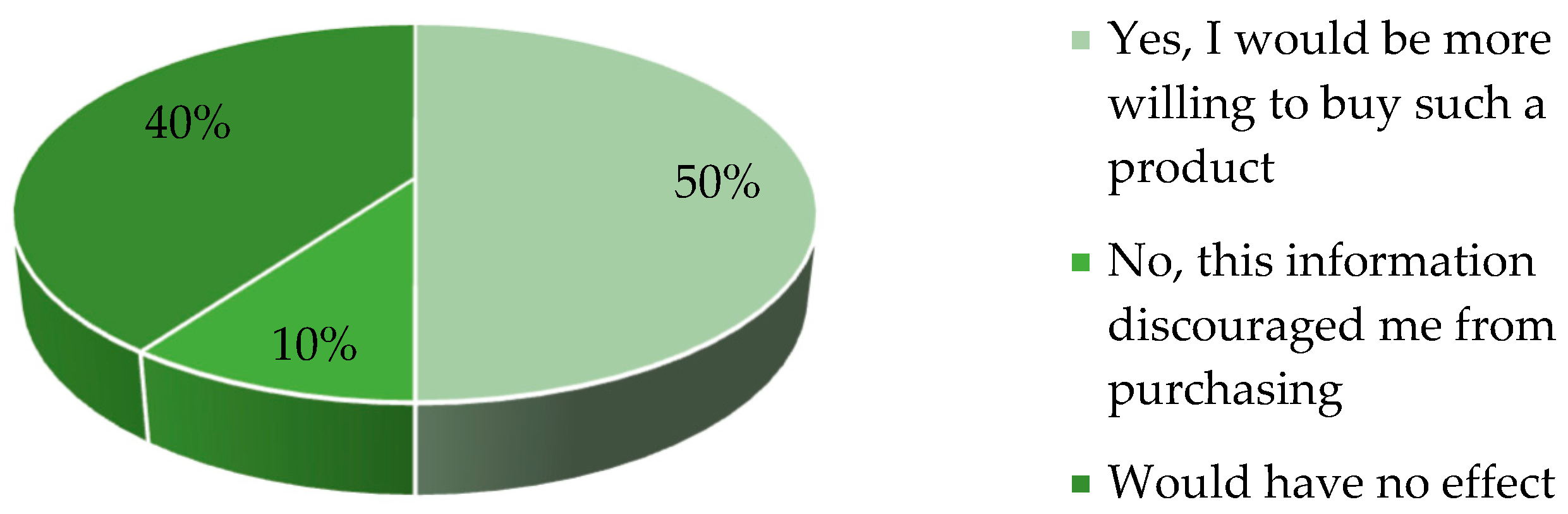 Applsci 15 10728 g006