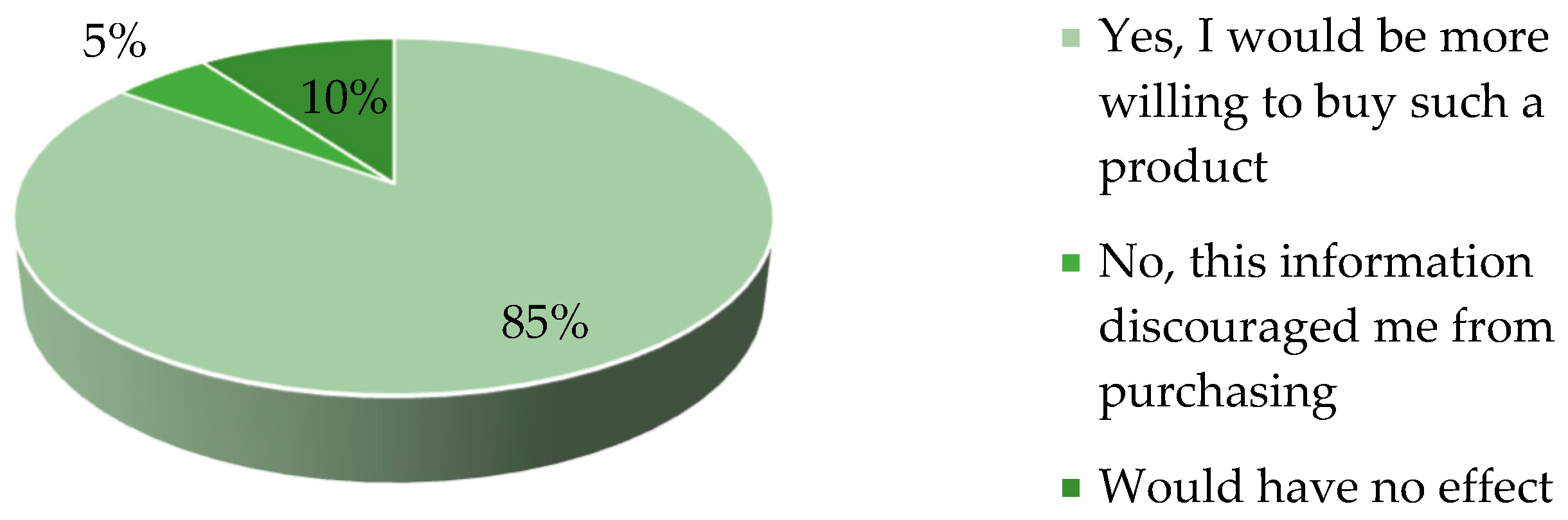 Applsci 15 10728 g007