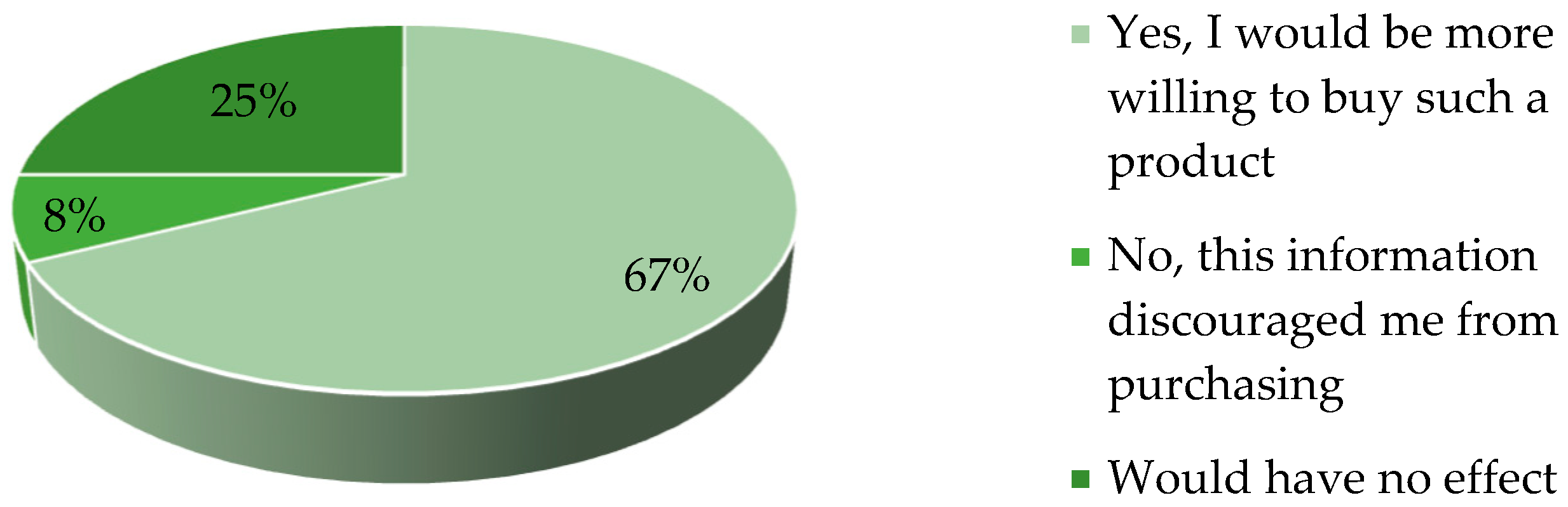 Applsci 15 10728 g008